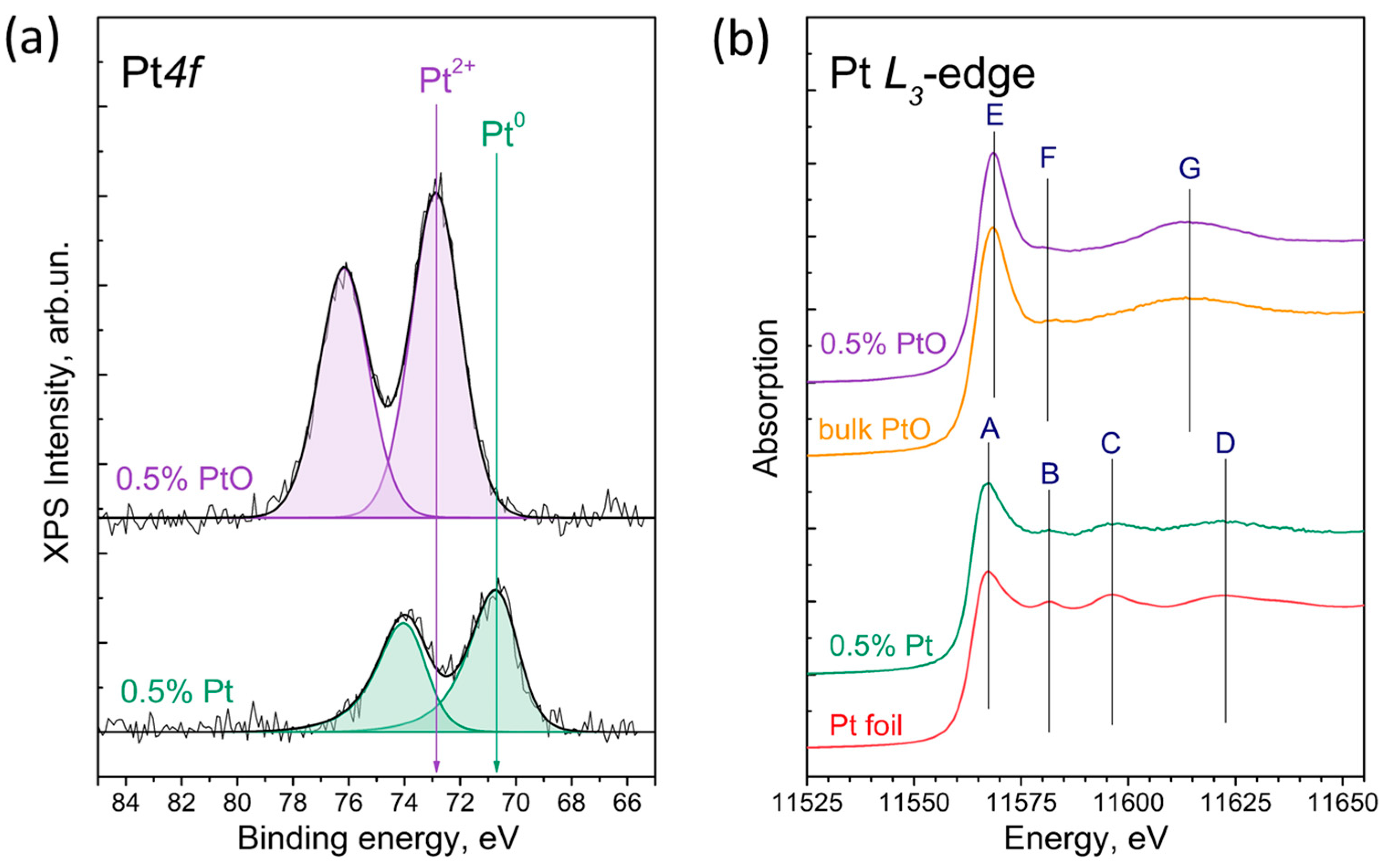 Applsci 13 11739 g003