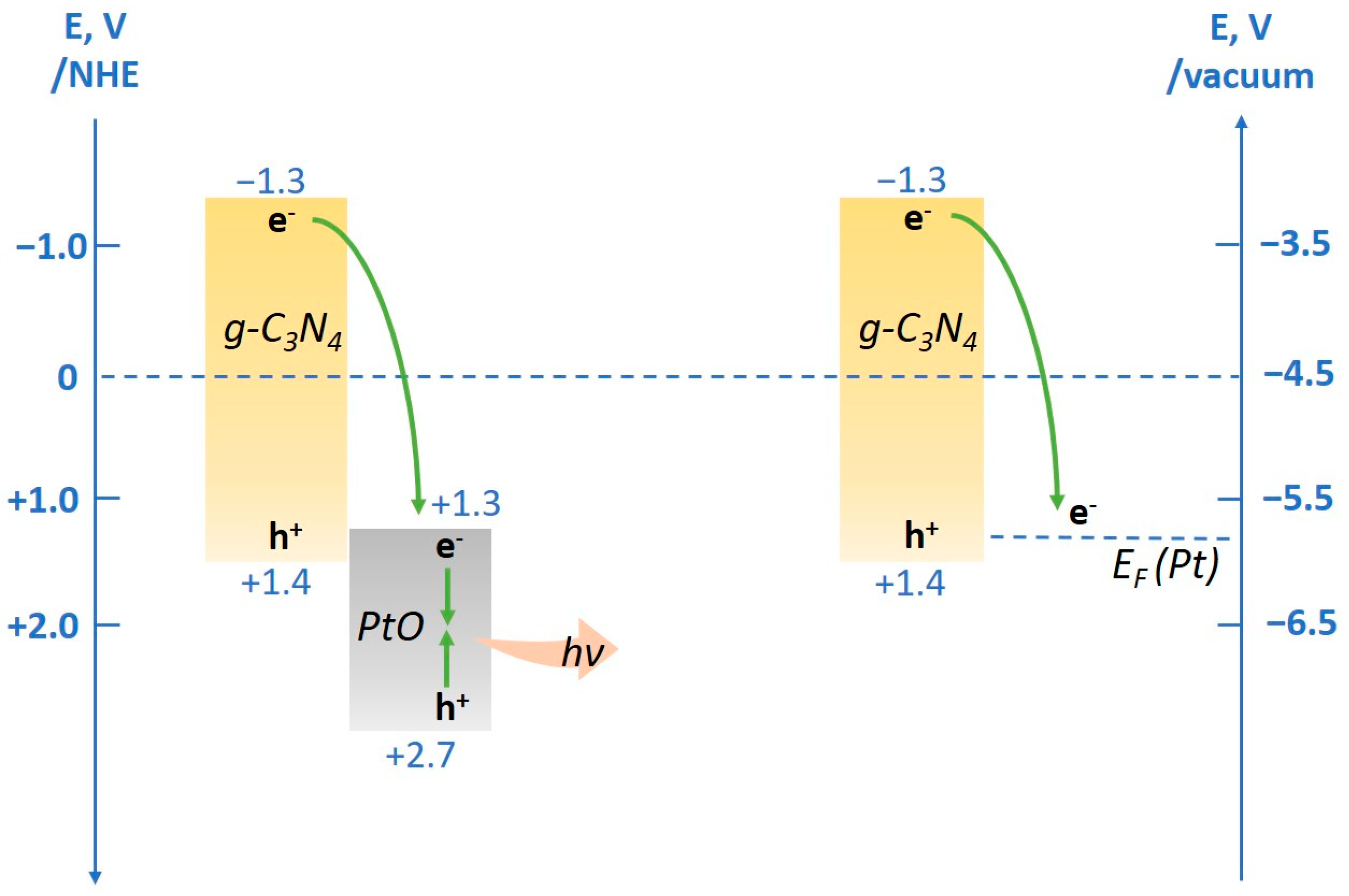 Applsci 13 11739 g006