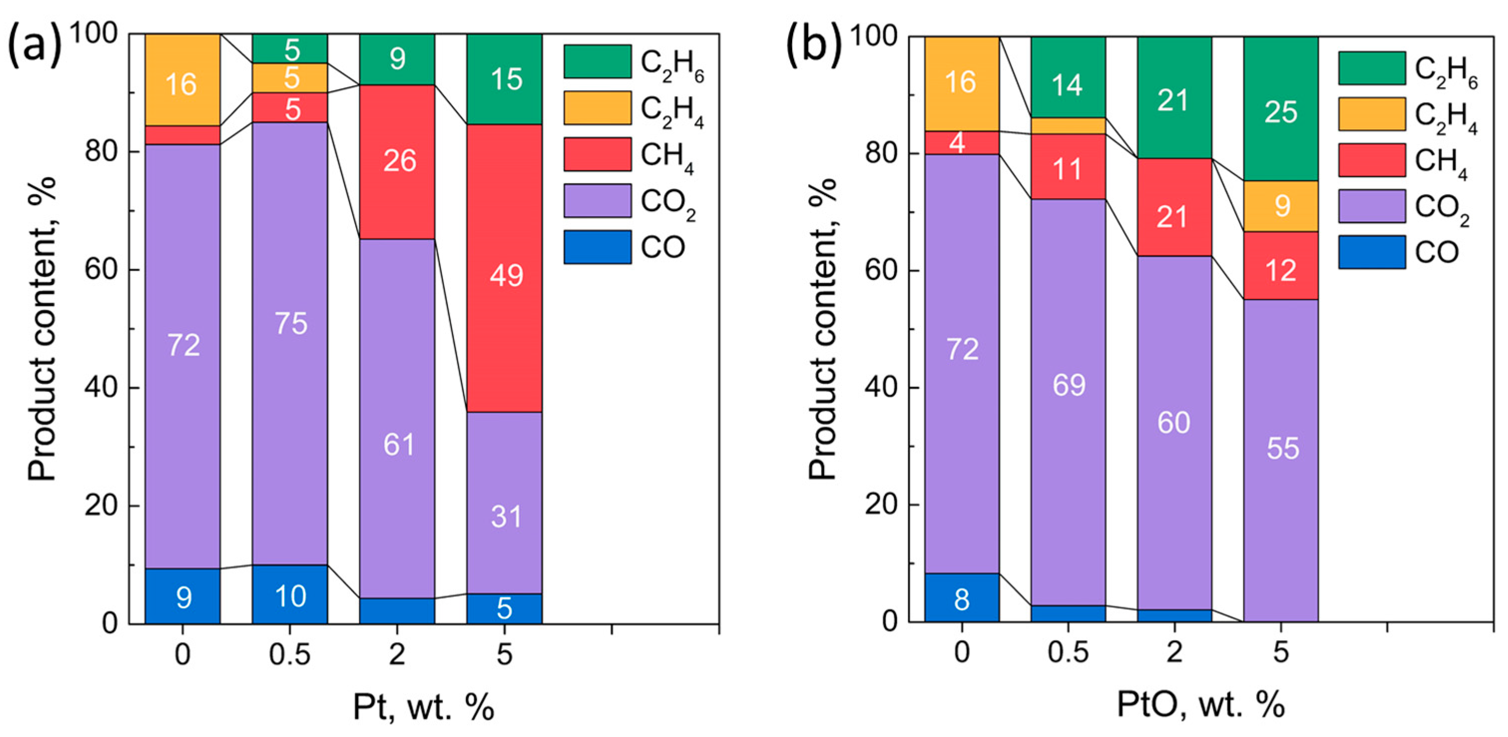 Applsci 13 11739 g007
