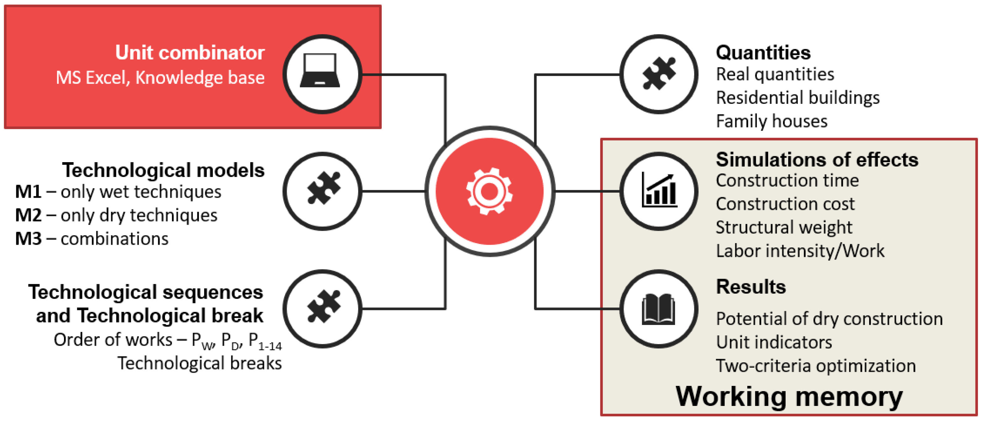 Applsci 13 11741 g003