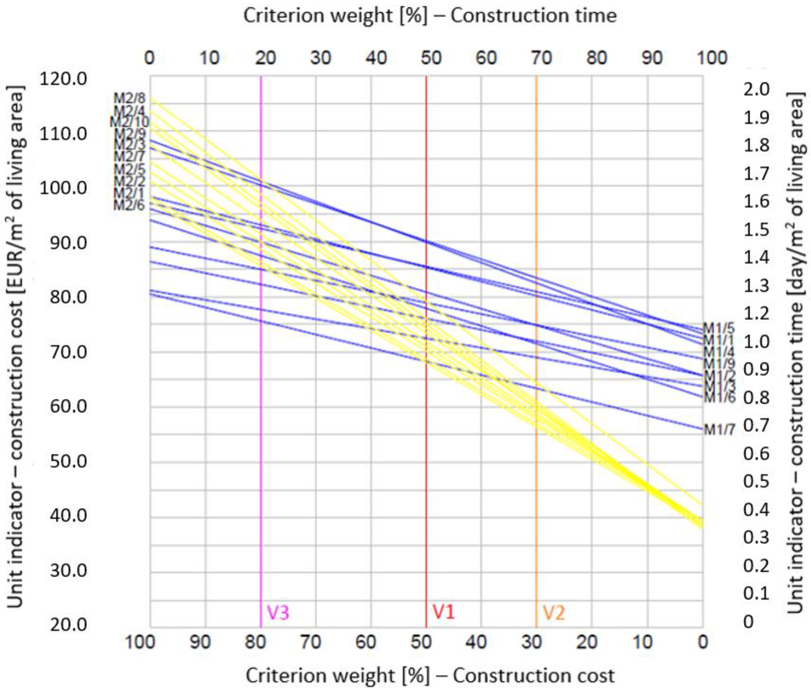Applsci 13 11741 g011