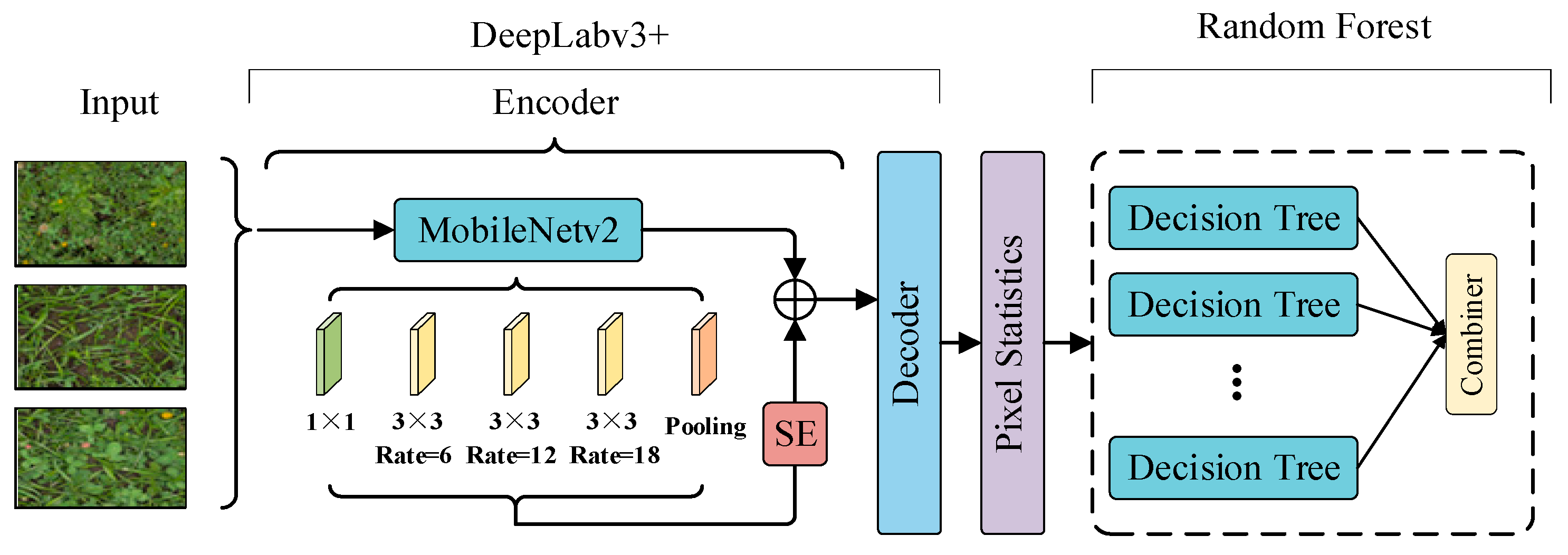 Applsci 13 11742 g001