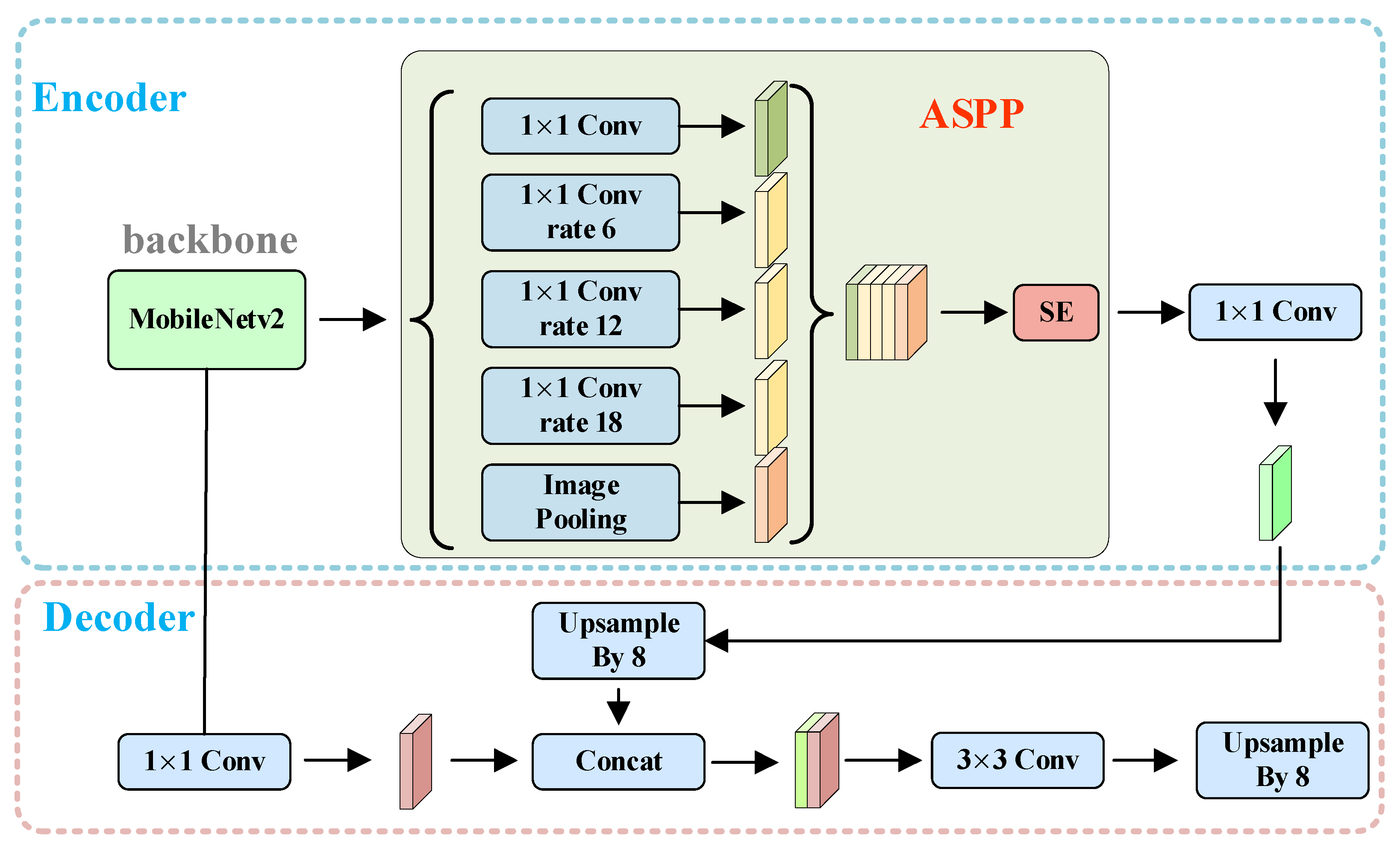 Applsci 13 11742 g002