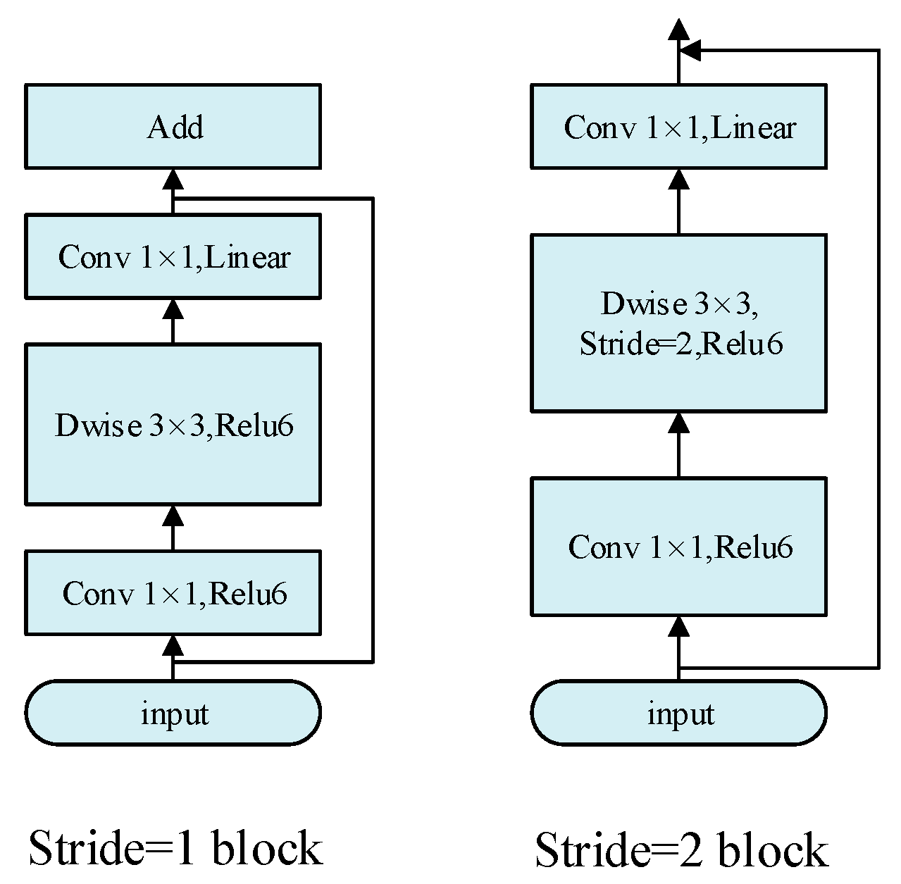 Applsci 13 11742 g003
