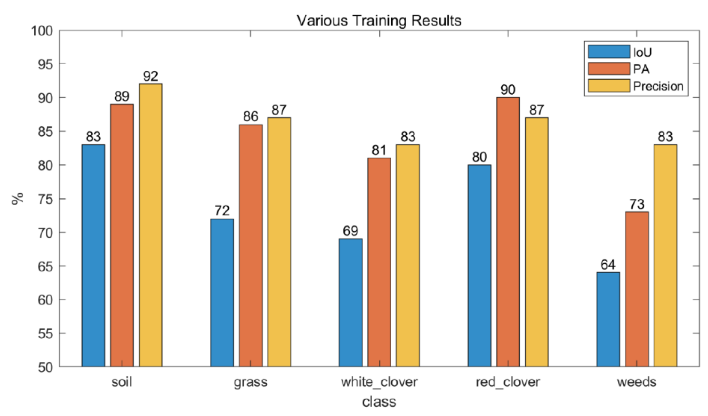 Applsci 13 11742 g008