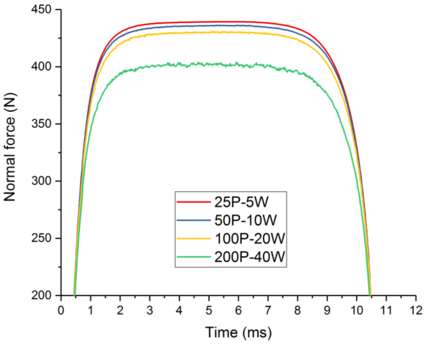 Applsci 13 11743 g008