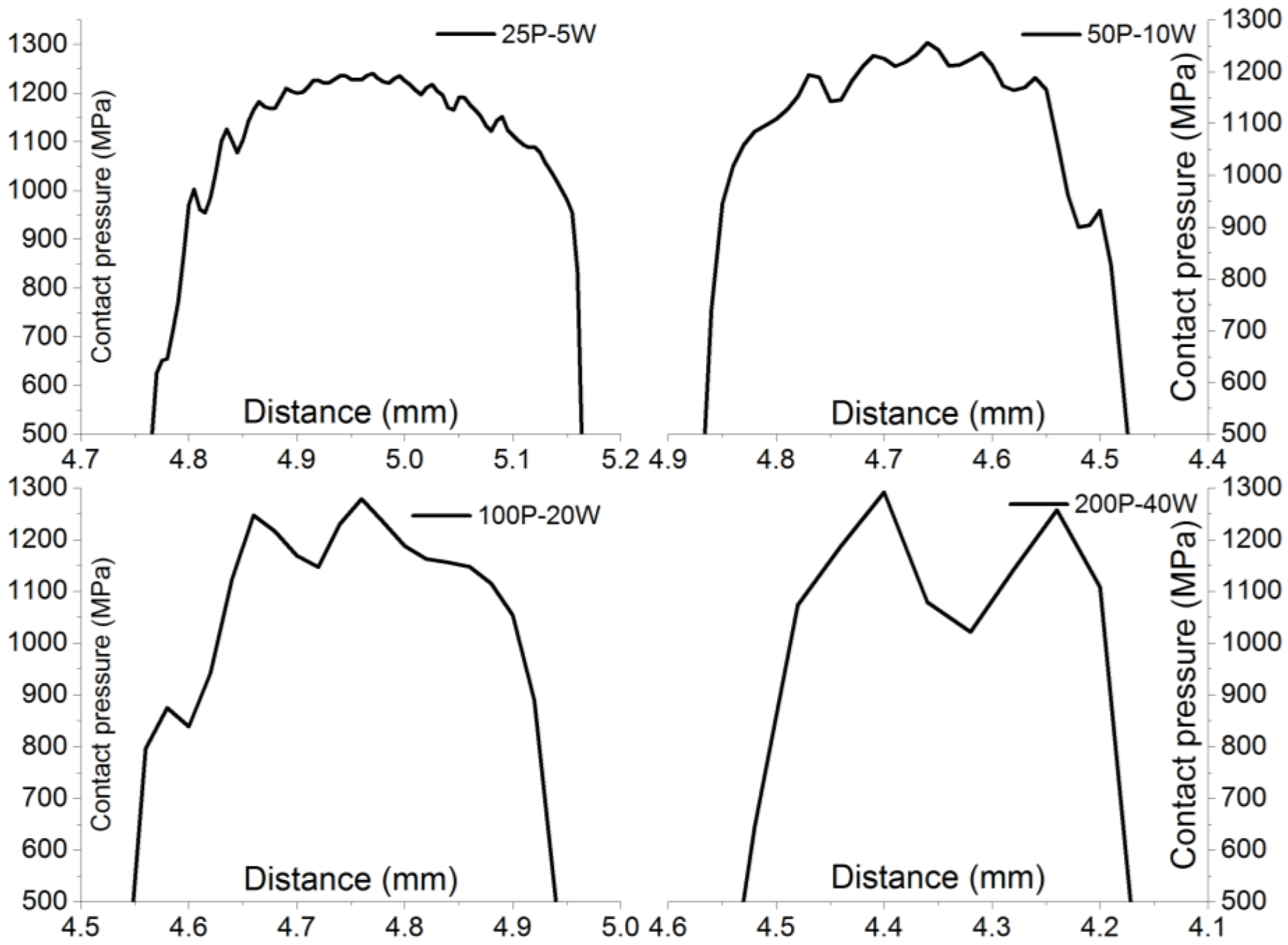 Applsci 13 11743 g009