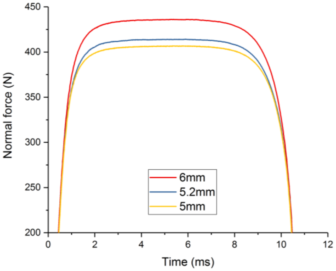 Applsci 13 11743 g010