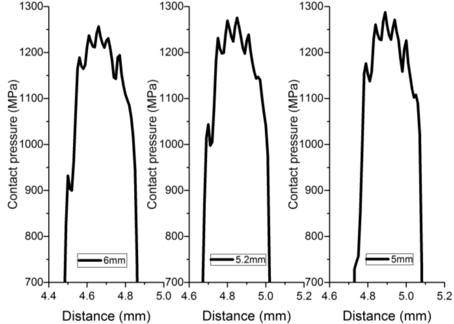 Applsci 13 11743 g011