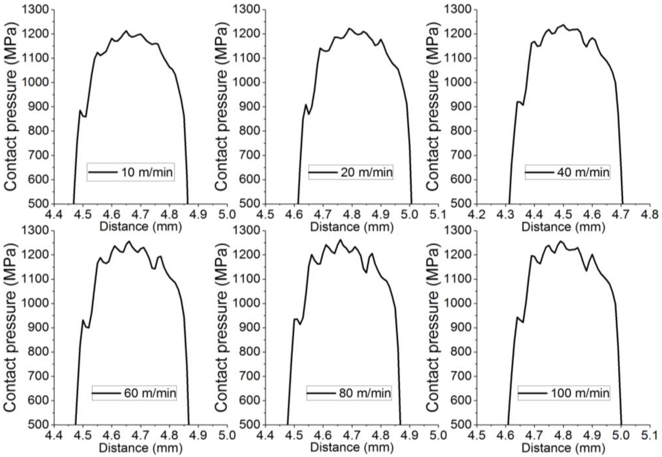 Applsci 13 11743 g013