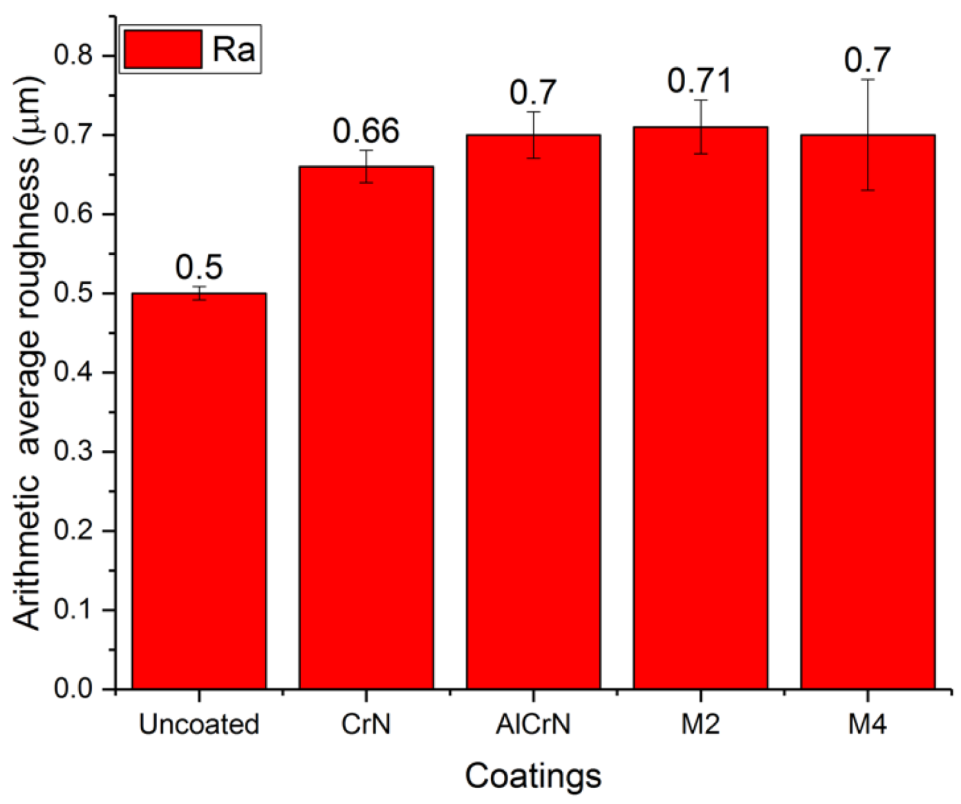 Applsci 13 11743 g014