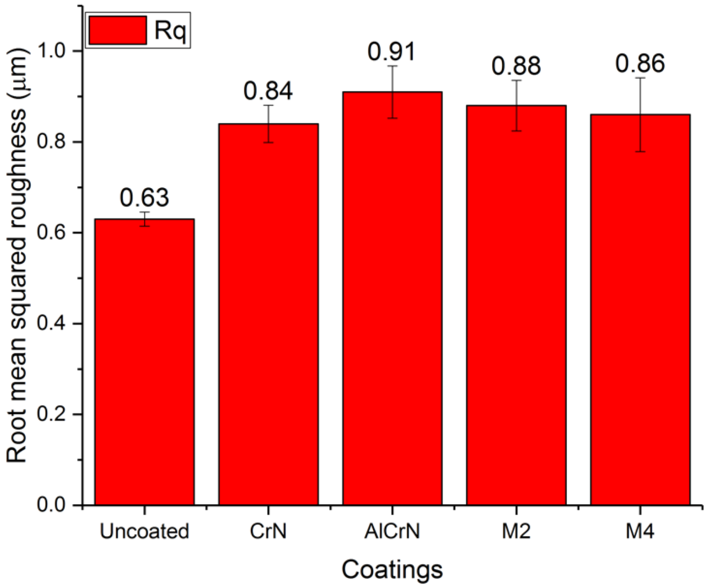 Applsci 13 11743 g015