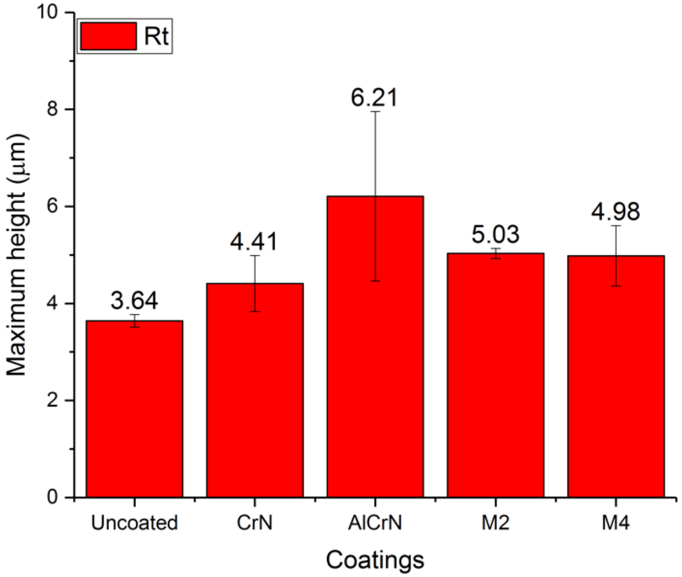 Applsci 13 11743 g016