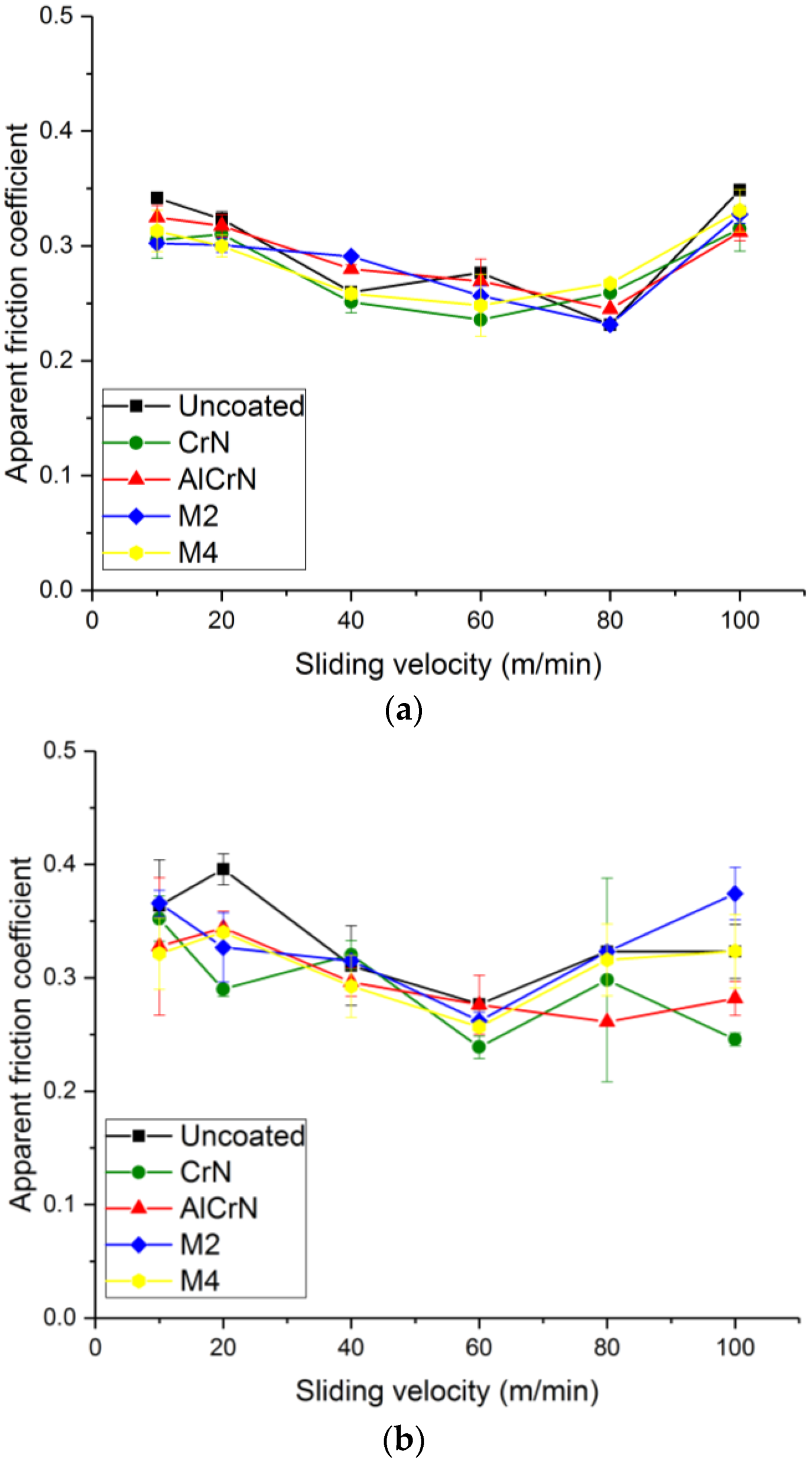Applsci 13 11743 g018