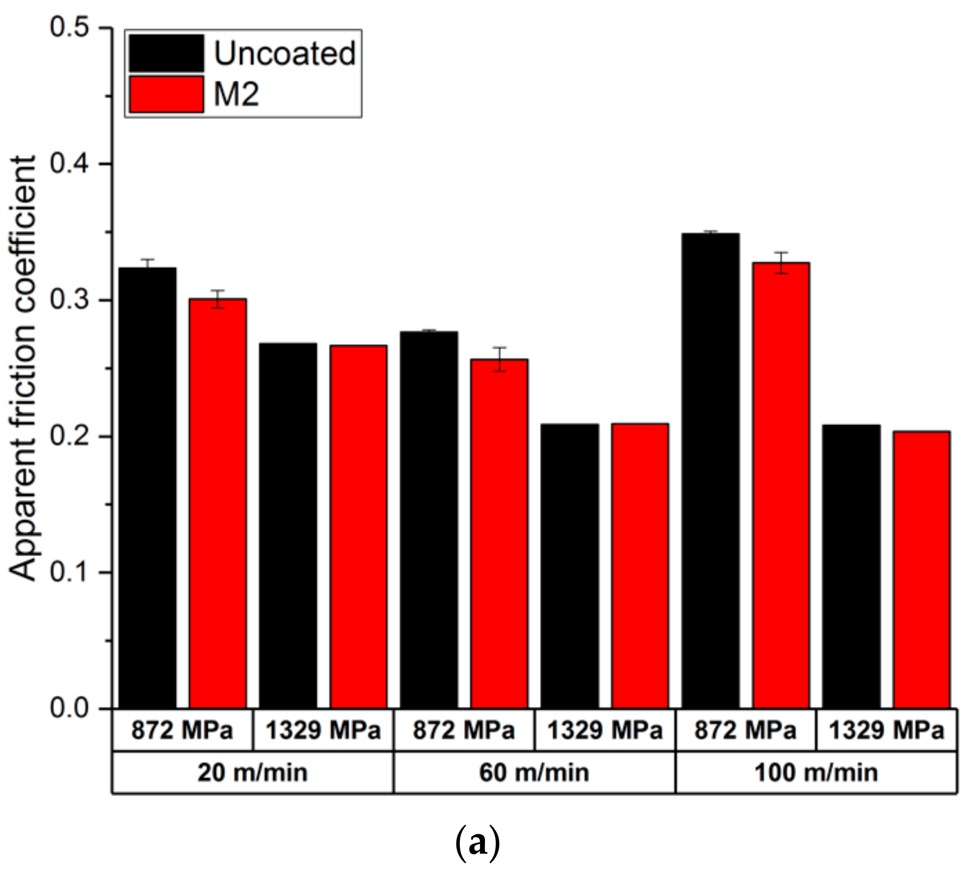 Applsci 13 11743 g020a