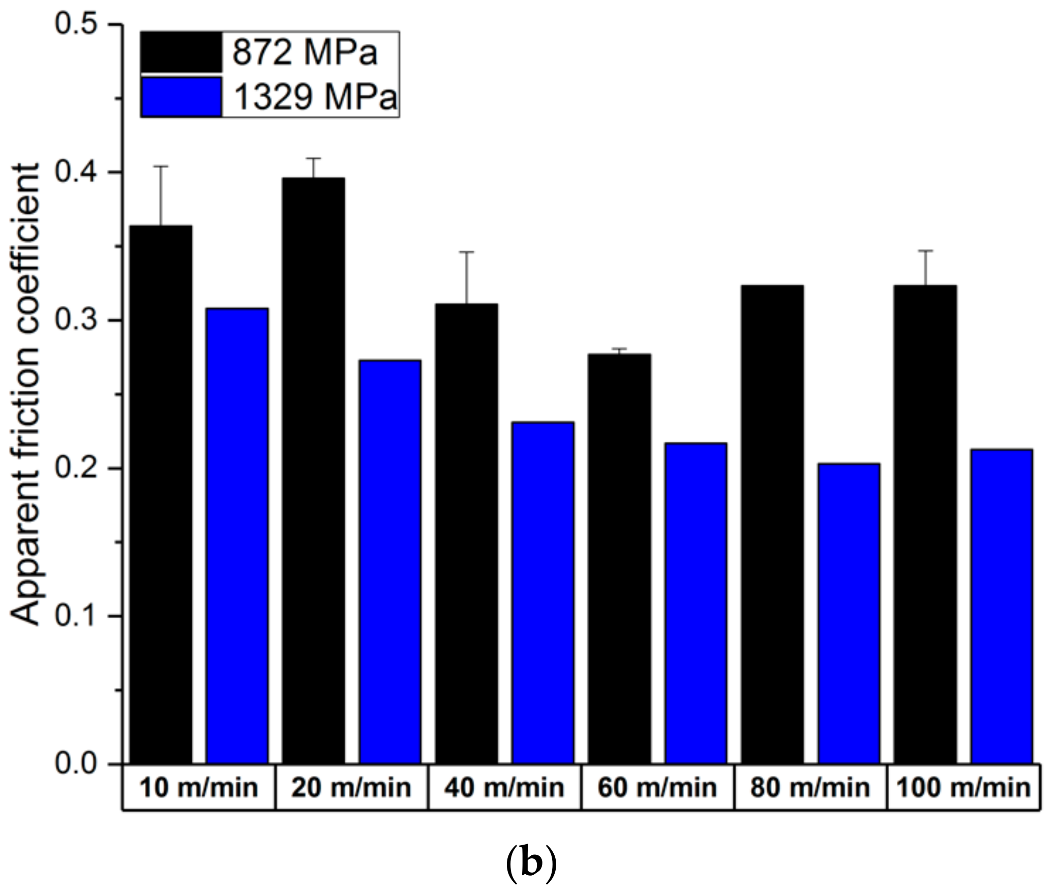 Applsci 13 11743 g020b