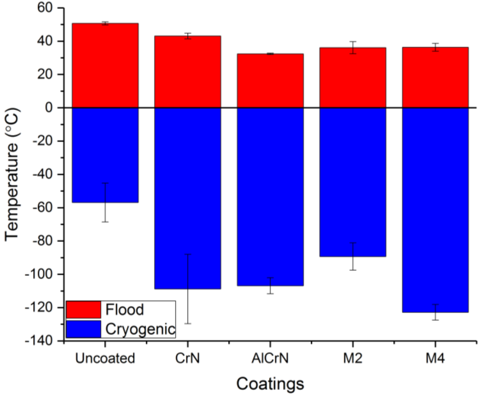 Applsci 13 11743 g023