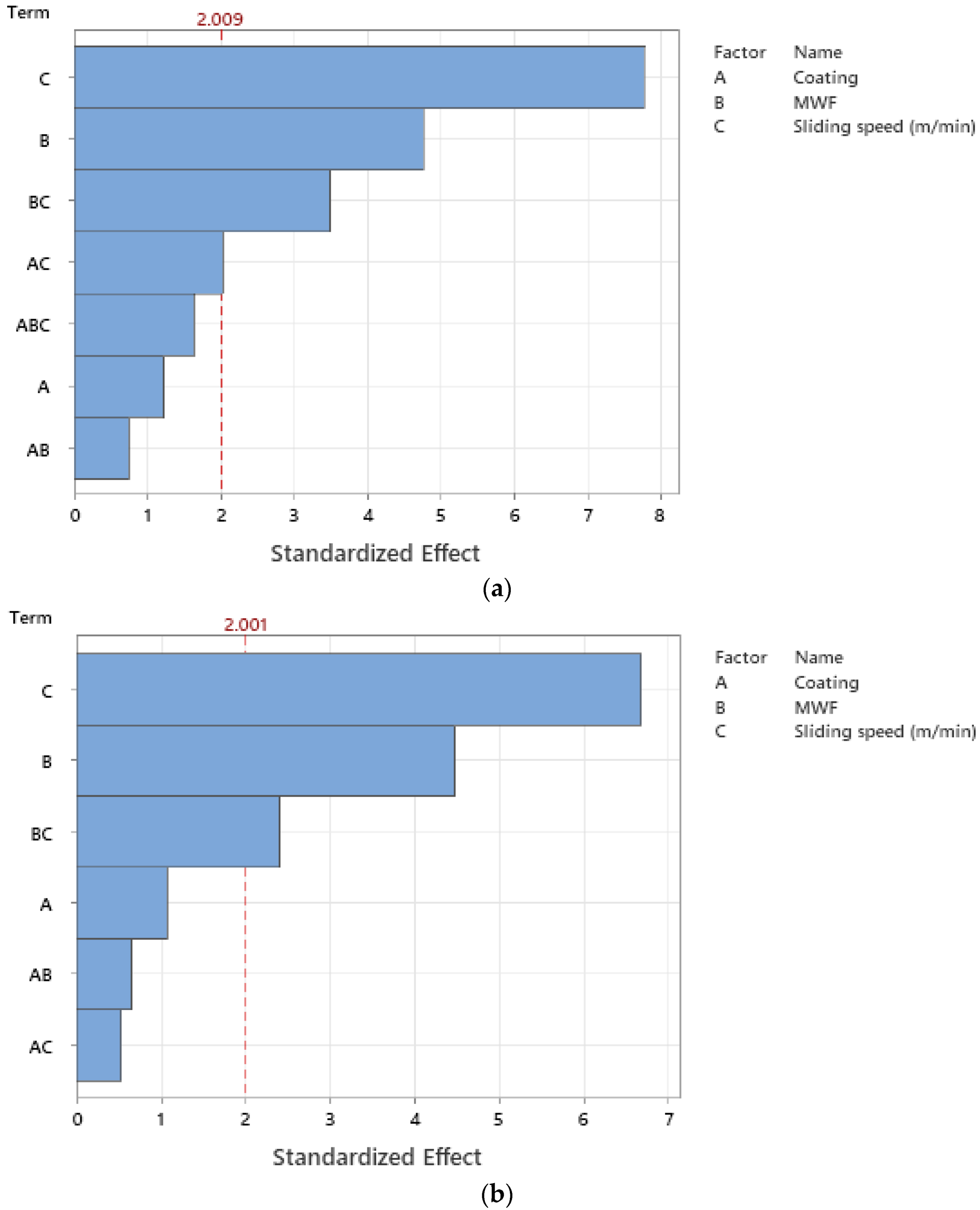 Applsci 13 11743 g024