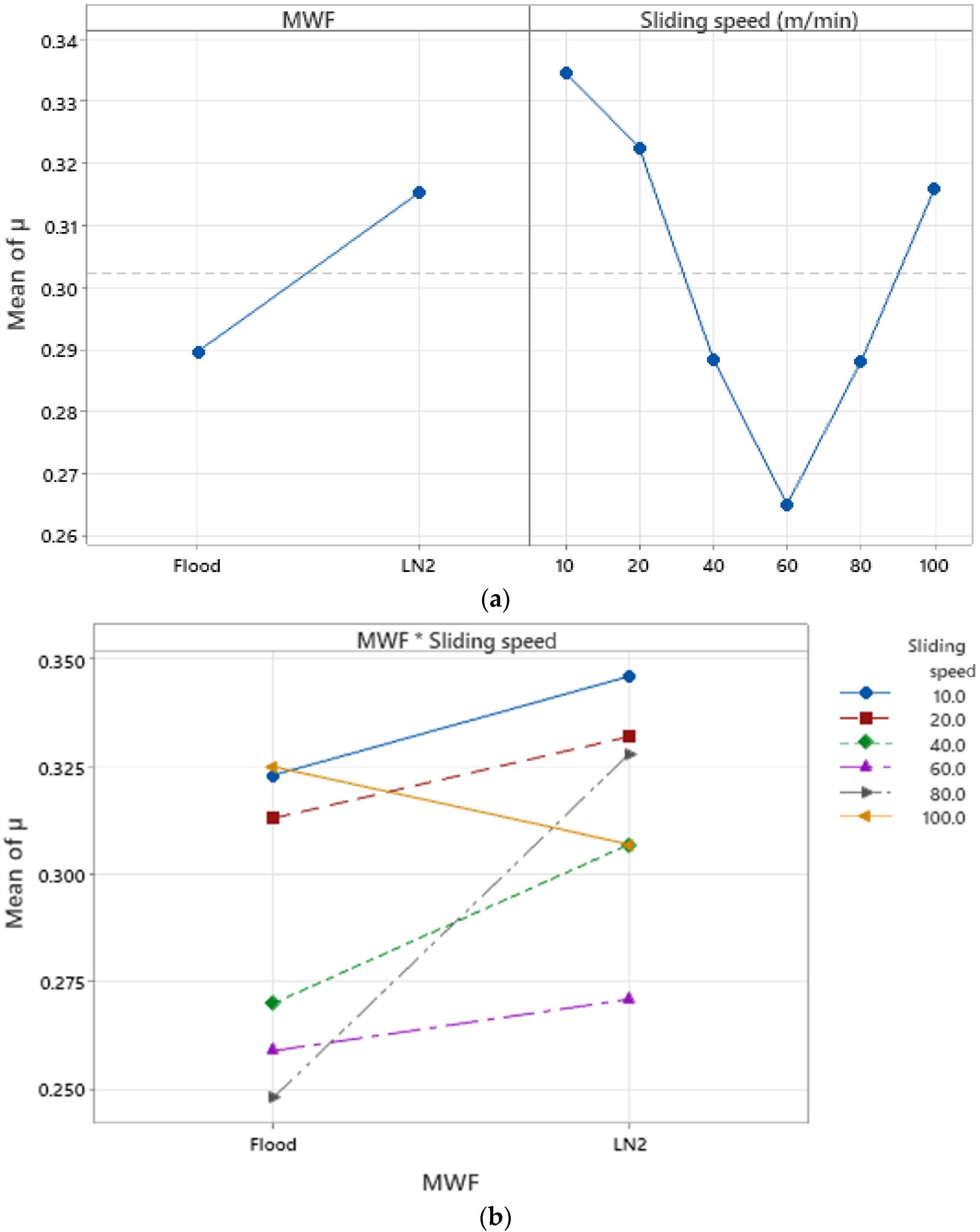 Applsci 13 11743 g025