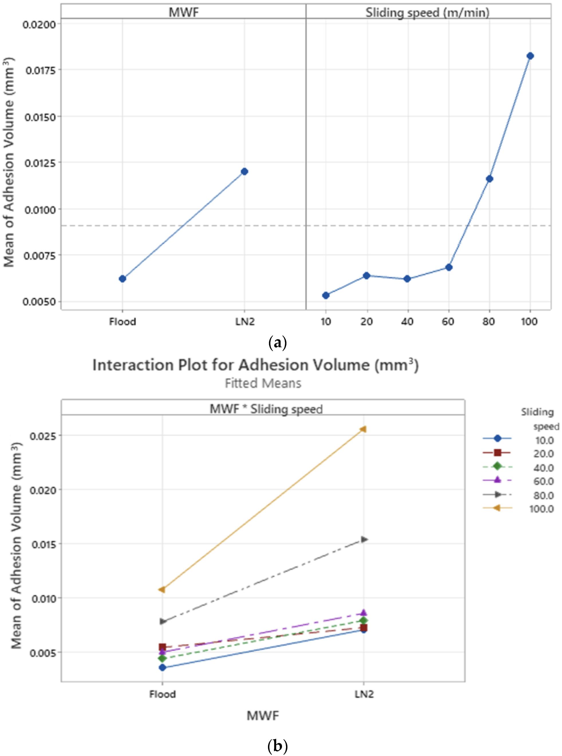 Applsci 13 11743 g026