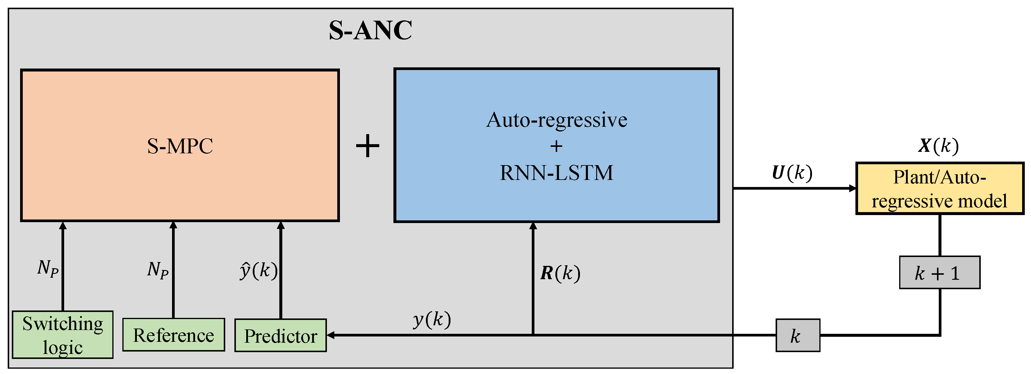 Applsci 13 11744 g004