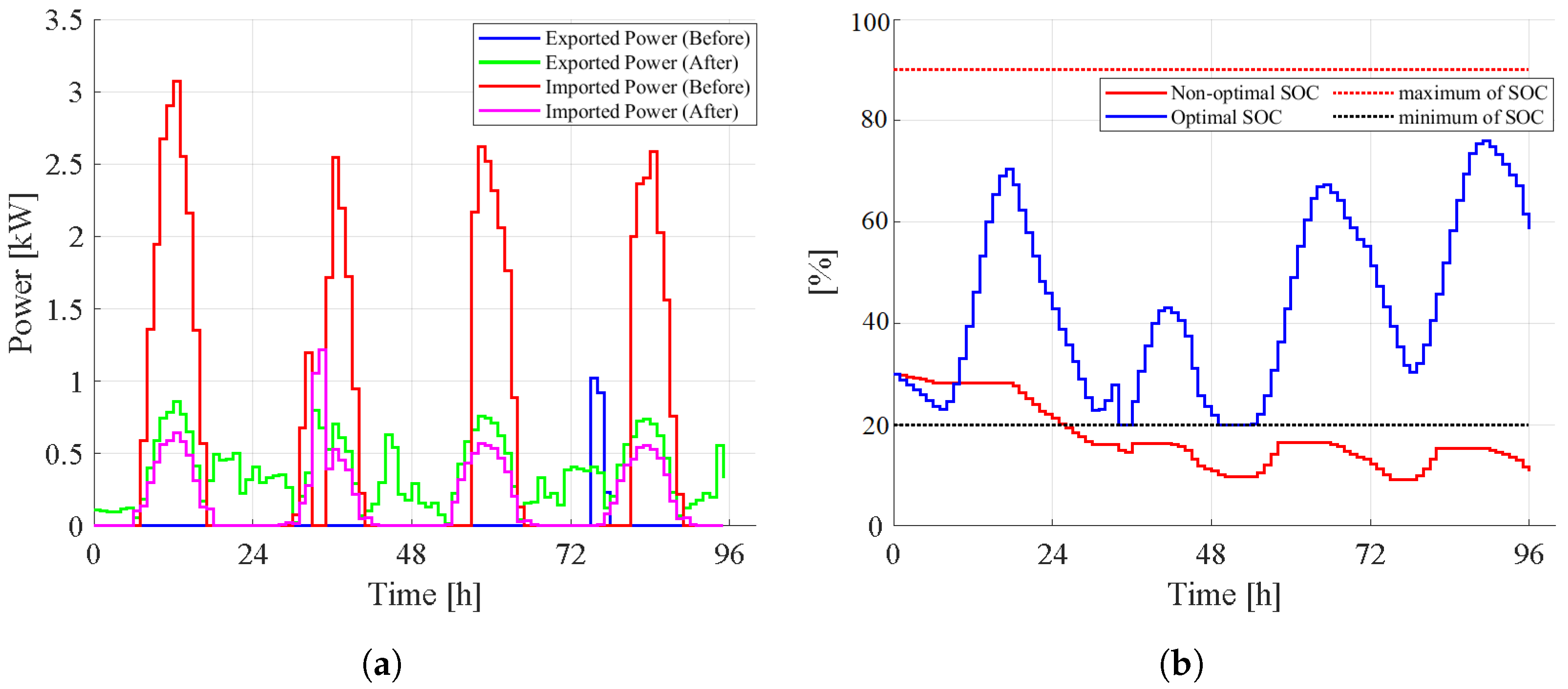 Applsci 13 11744 g006