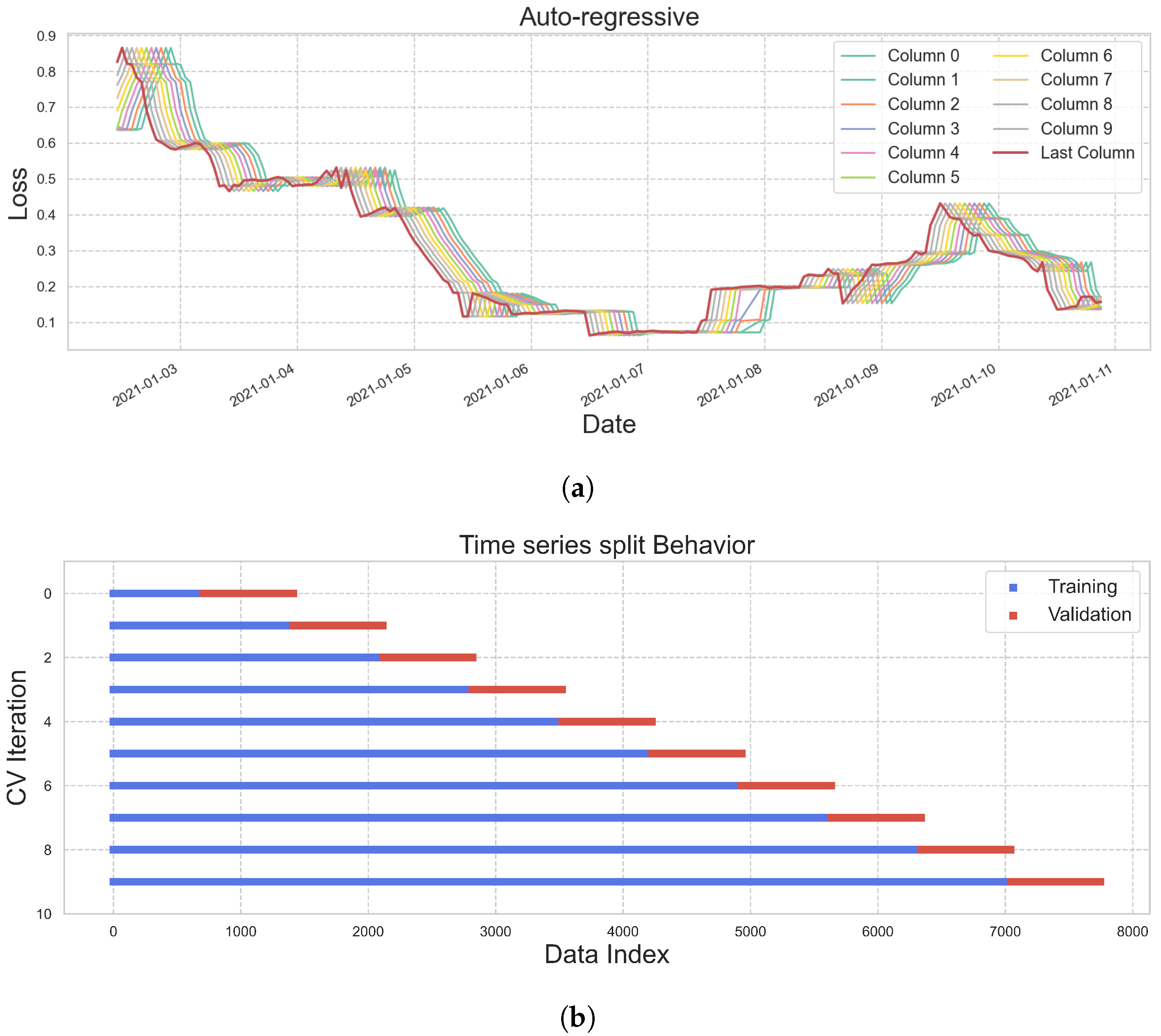 Applsci 13 11744 g007
