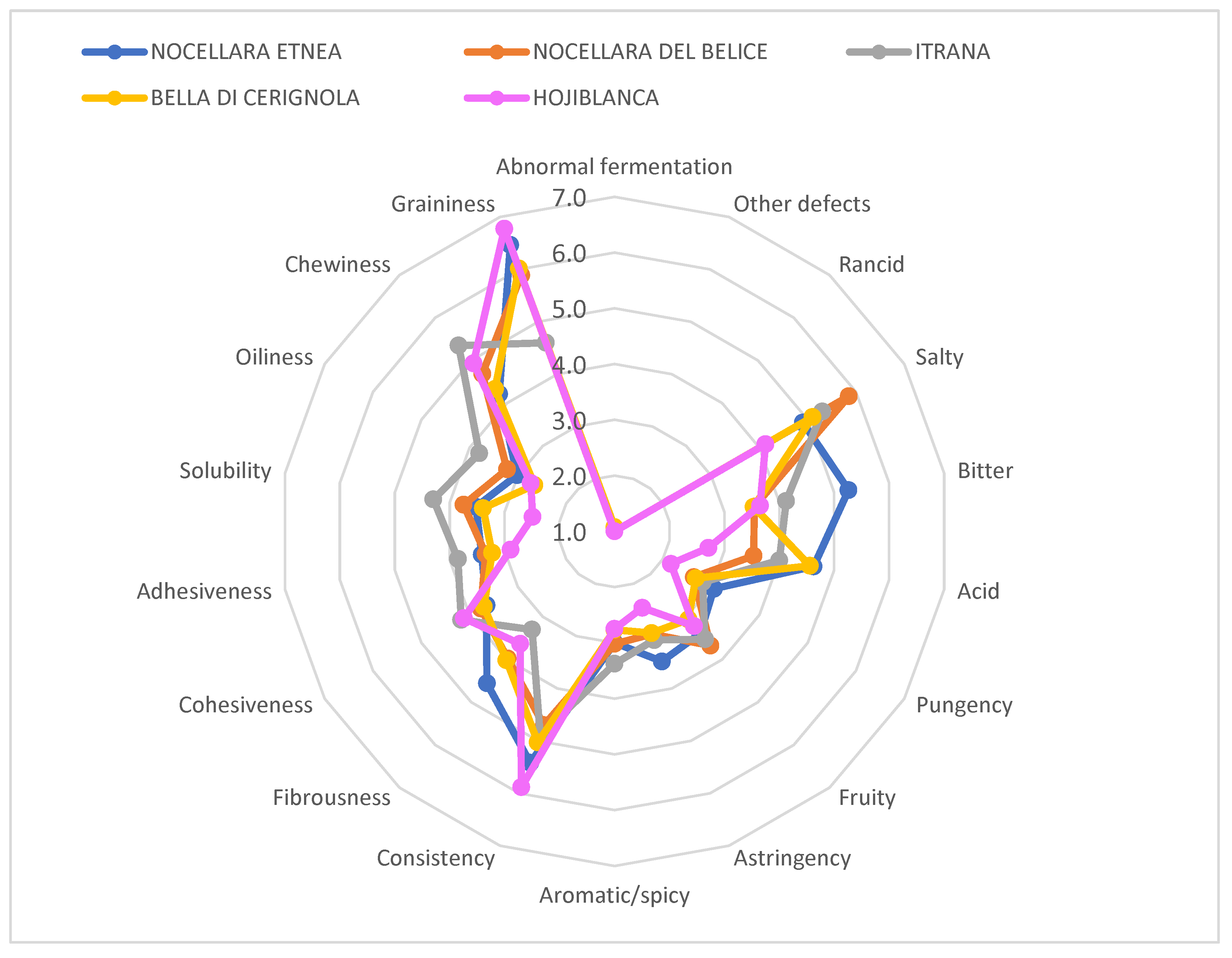 Applsci 13 11745 g006