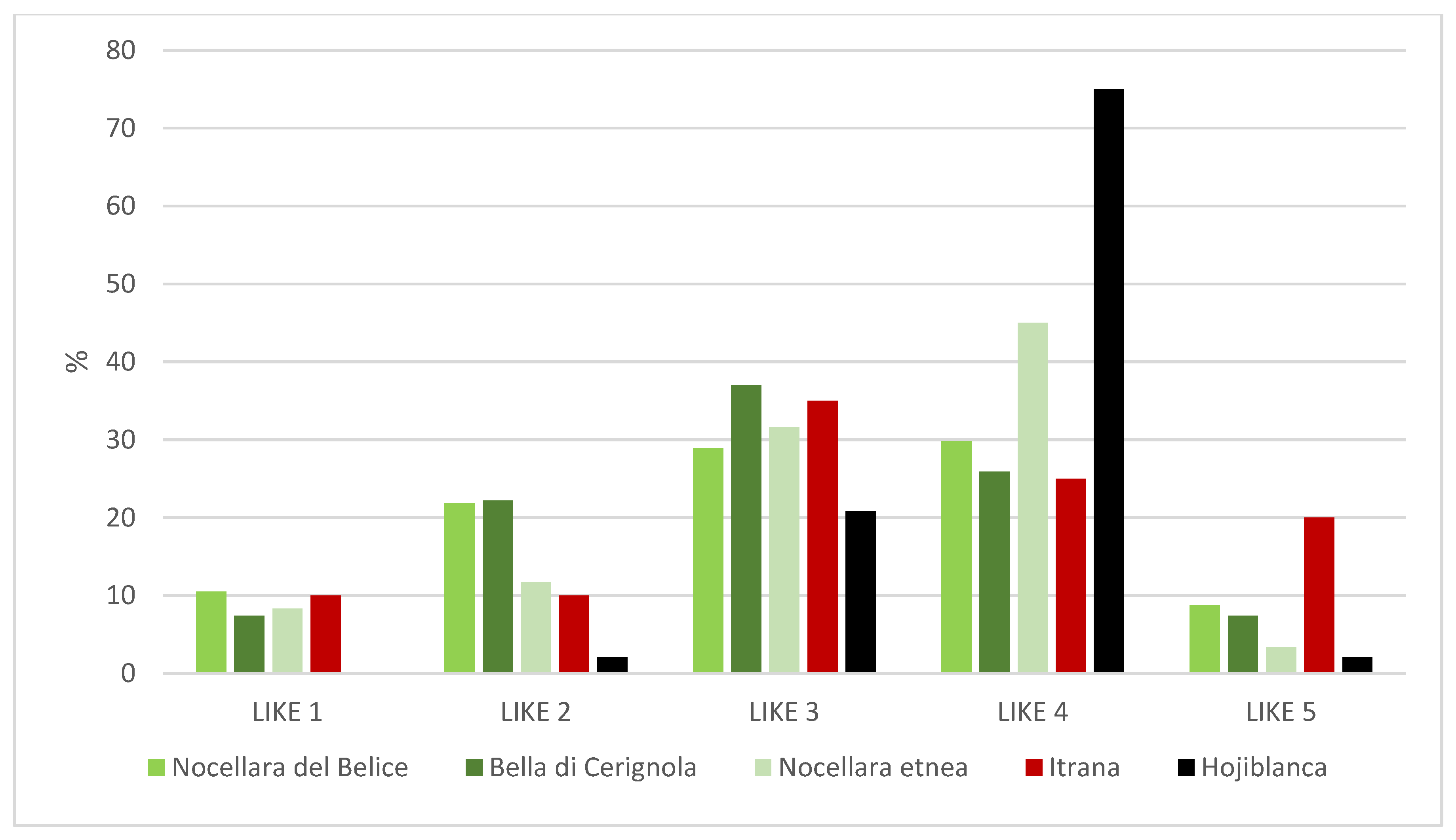 Applsci 13 11745 g007