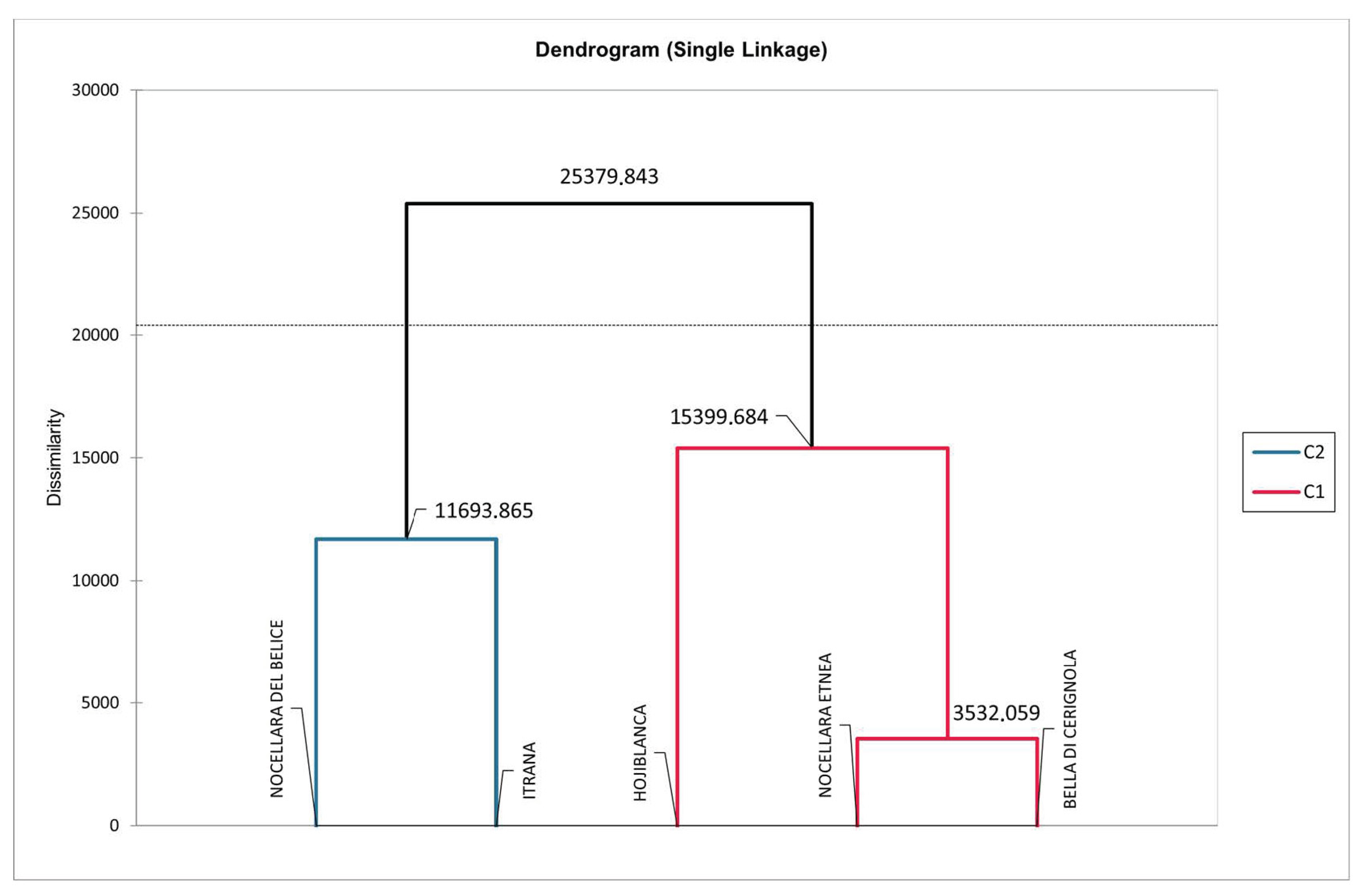 Applsci 13 11745 g008