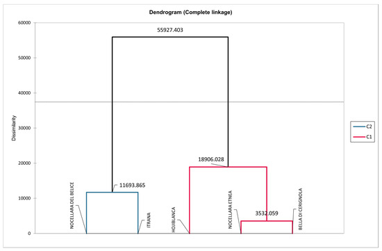 Applsci 13 11745 g009