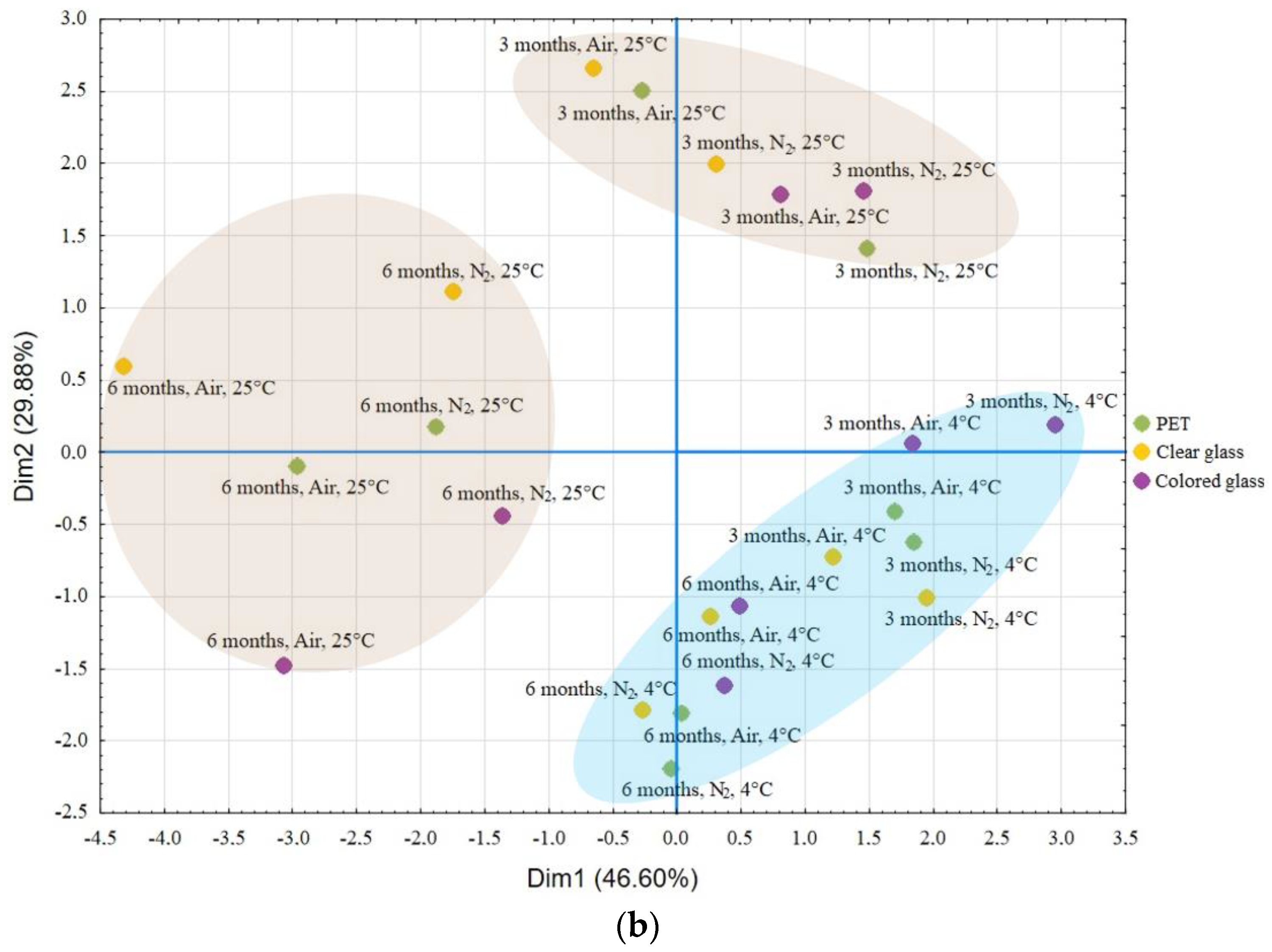 Applsci 13 11746 g002b