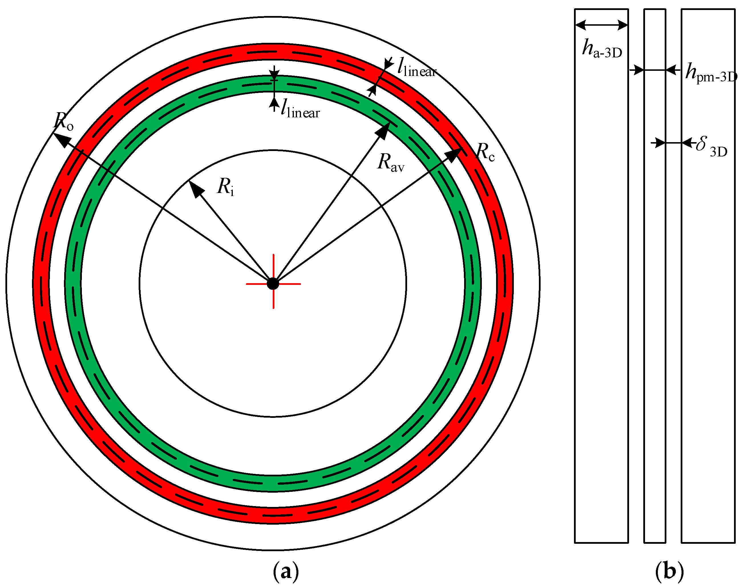 Applsci 13 11748 g003