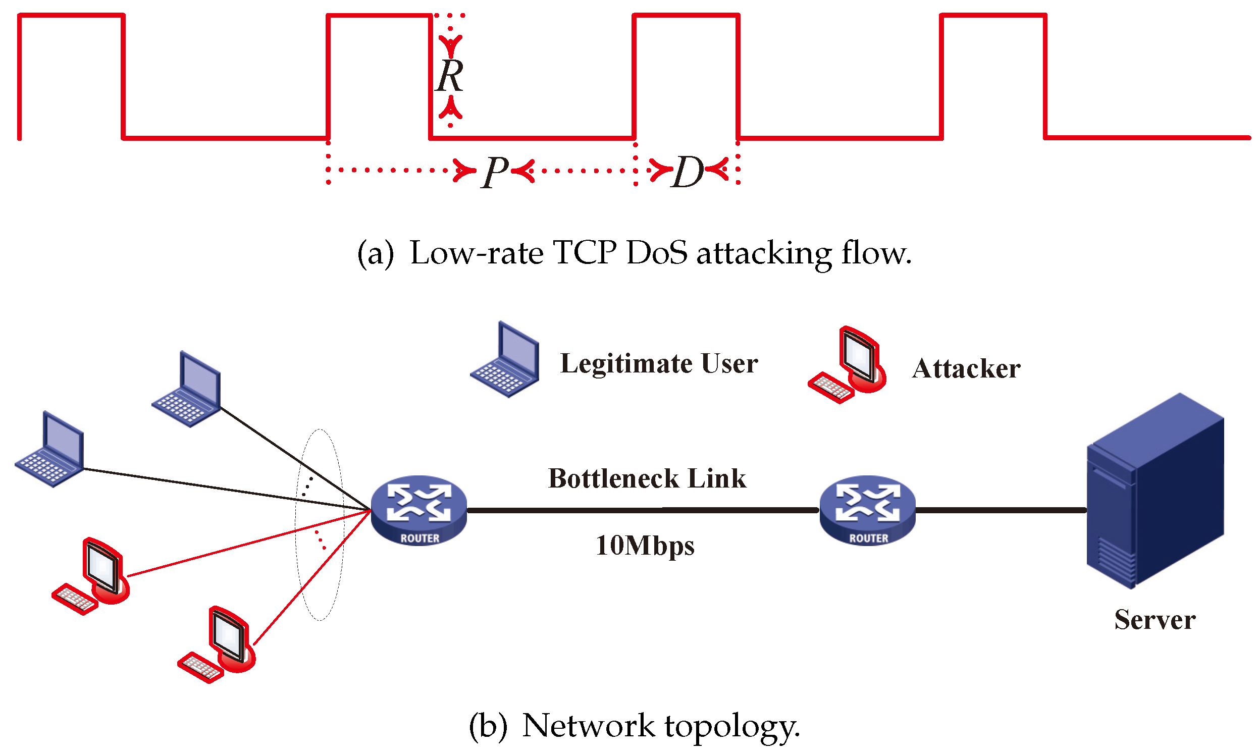 Applsci 13 11749 g001