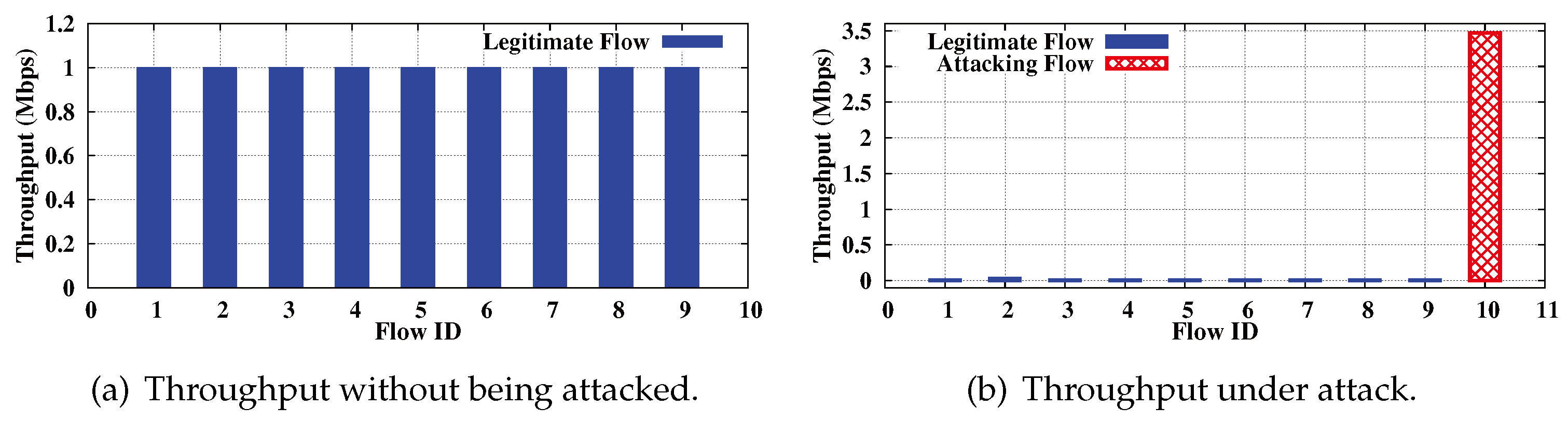 Applsci 13 11749 g002