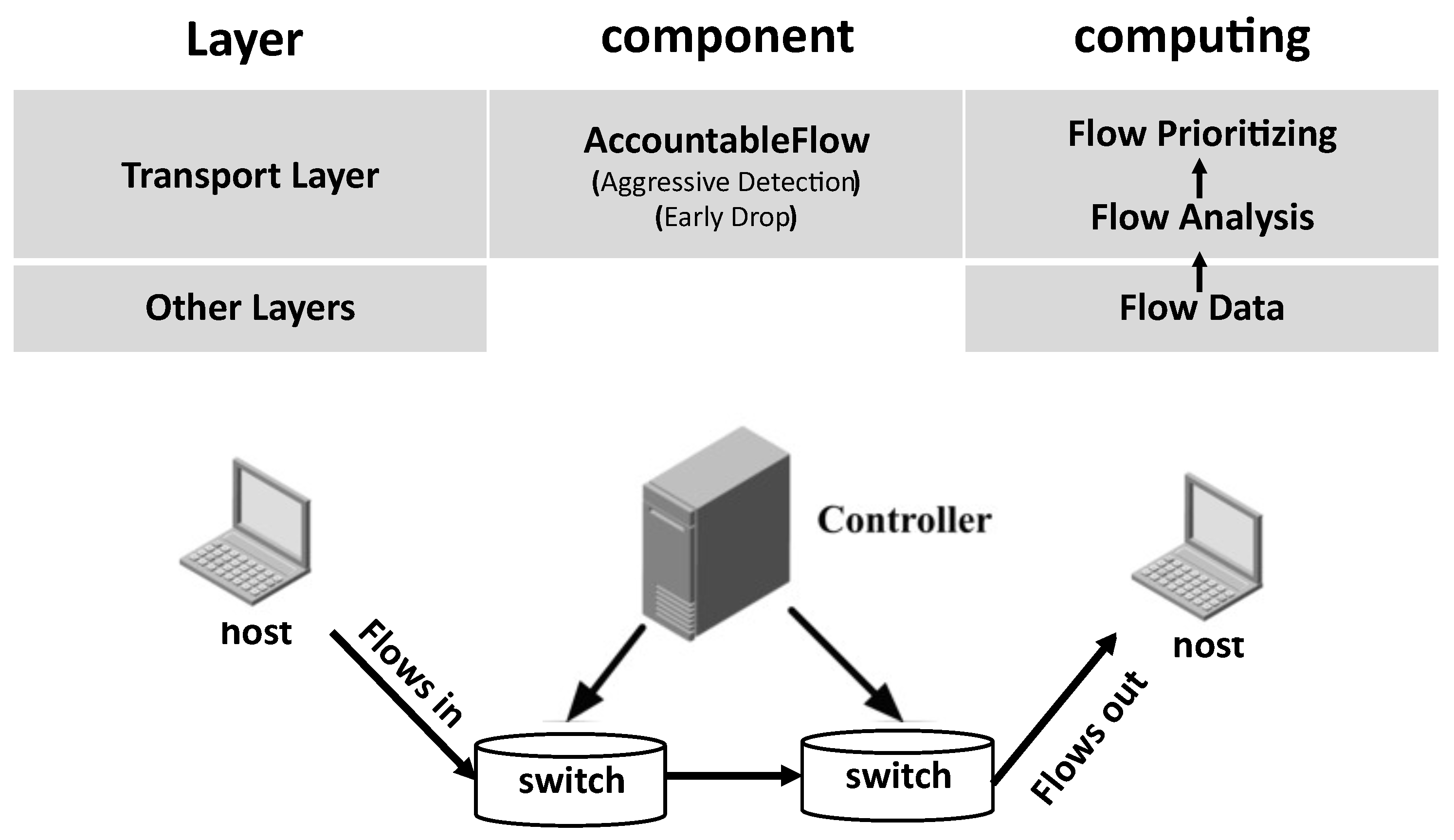 Applsci 13 11749 g003