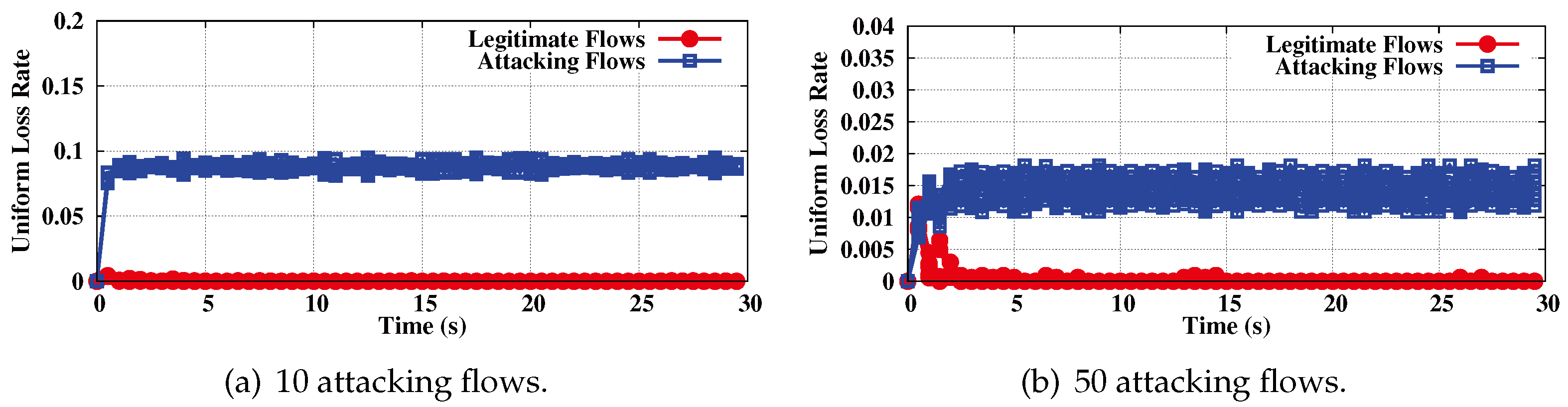 Applsci 13 11749 g005