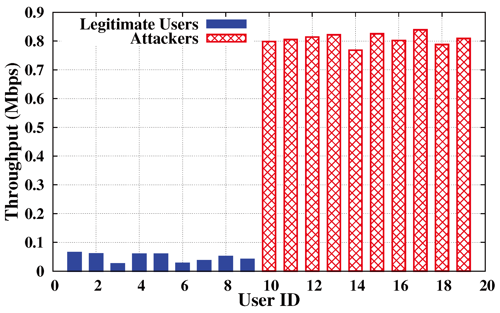 Applsci 13 11749 g010