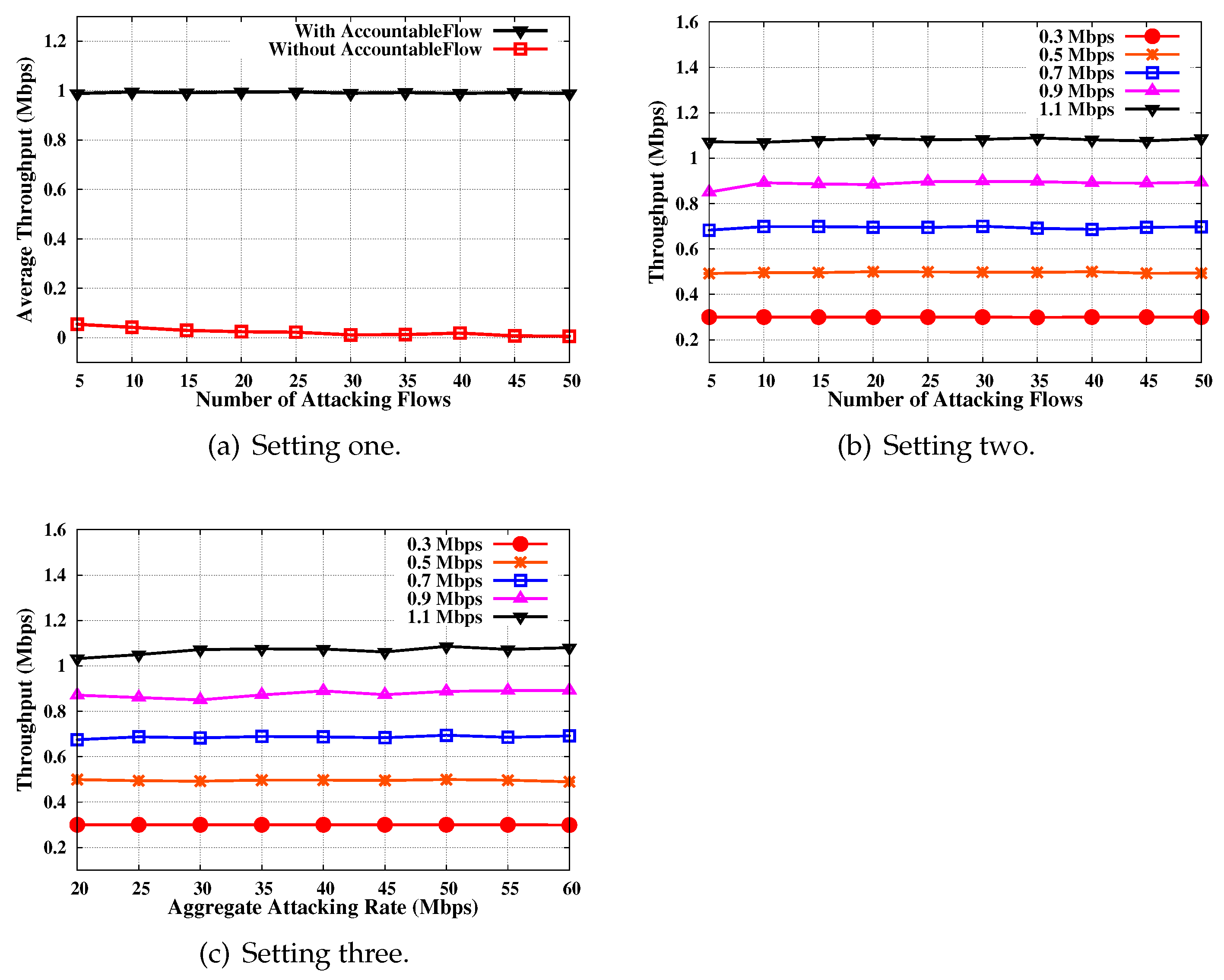 Applsci 13 11749 g011