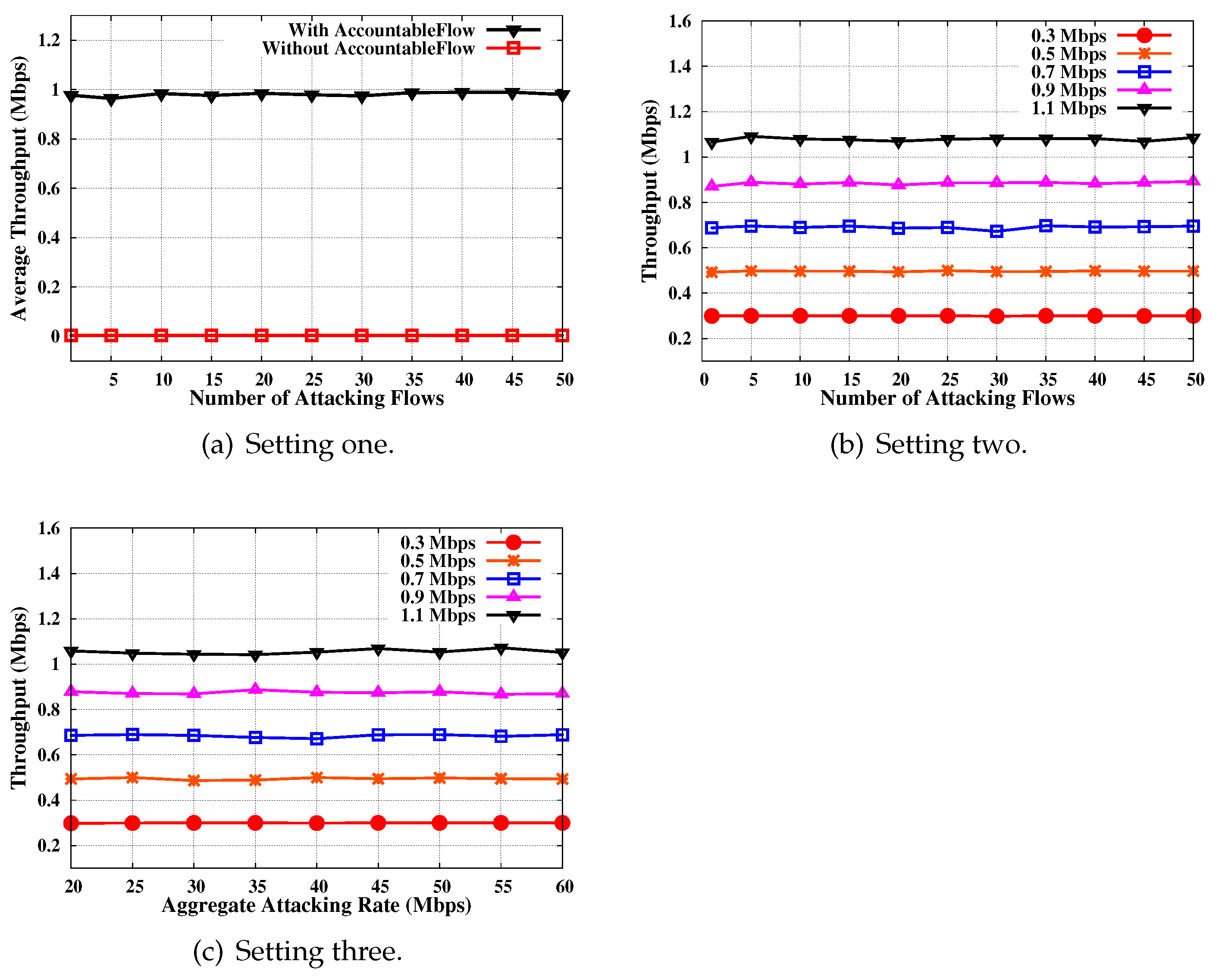 Applsci 13 11749 g013