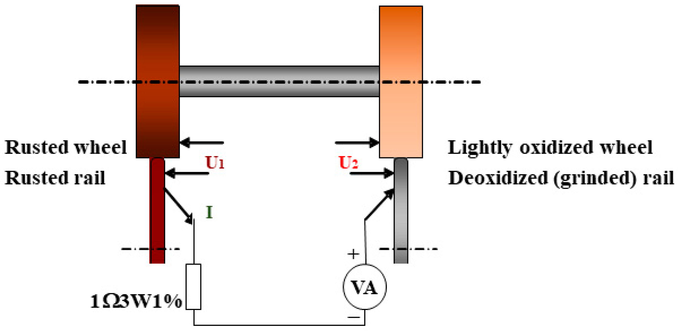 Applsci 13 11752 g002