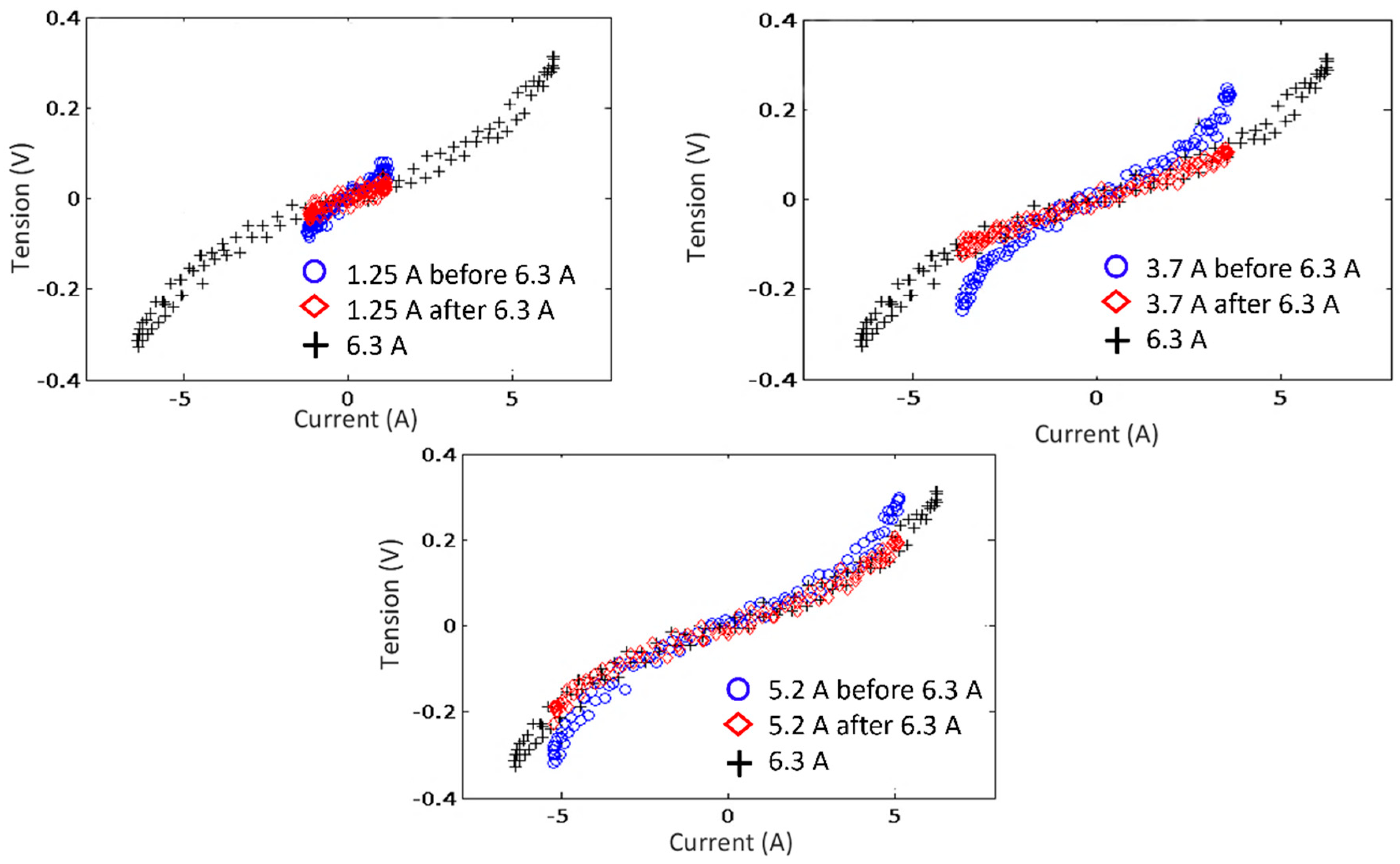 Applsci 13 11752 g003