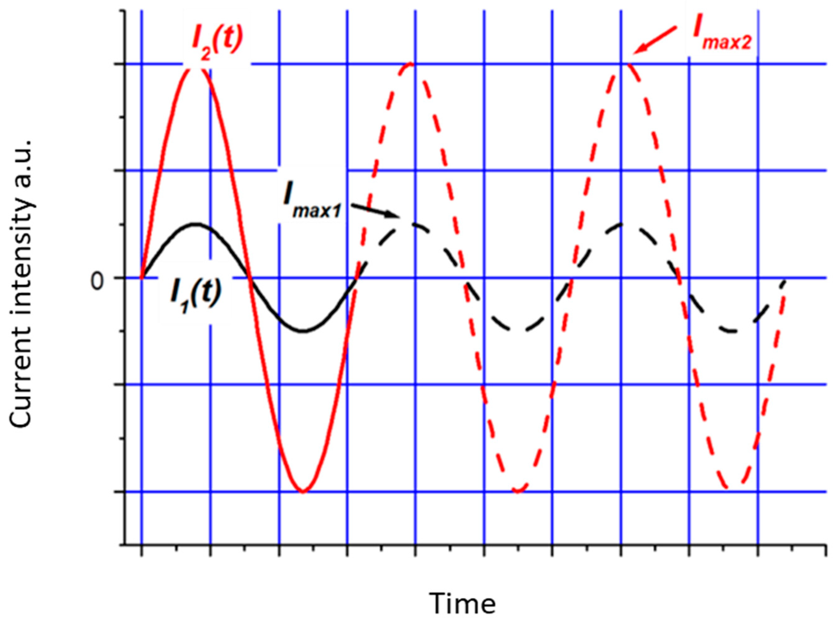 Applsci 13 11752 g008