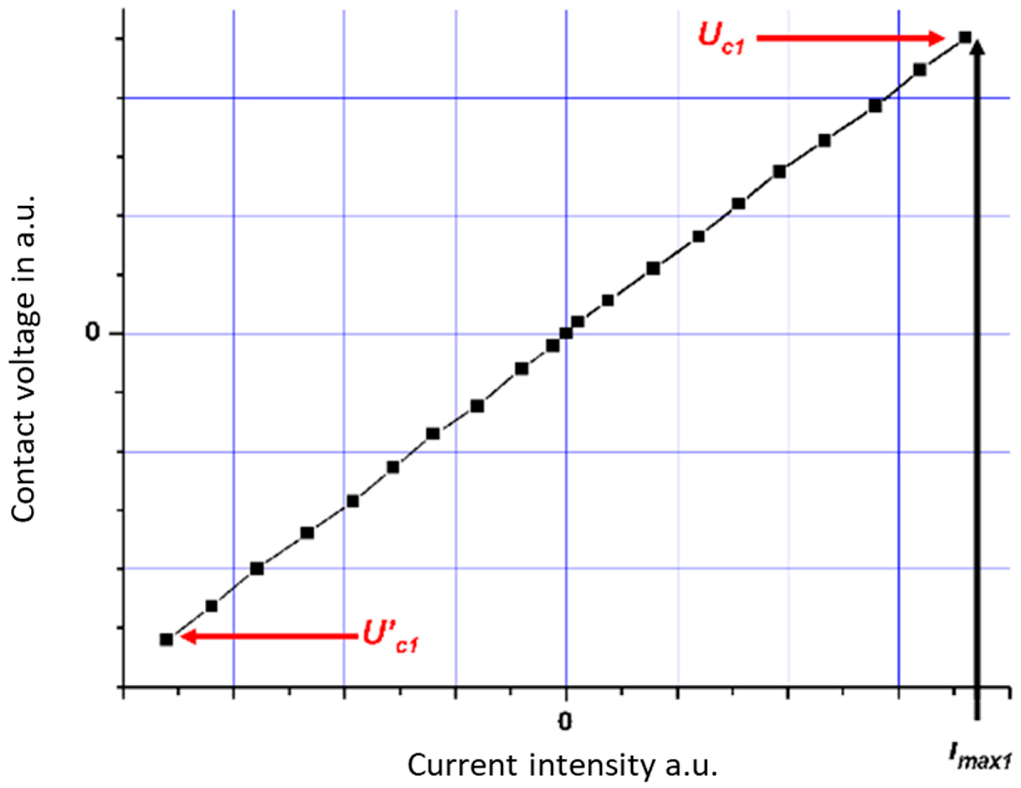 Applsci 13 11752 g009