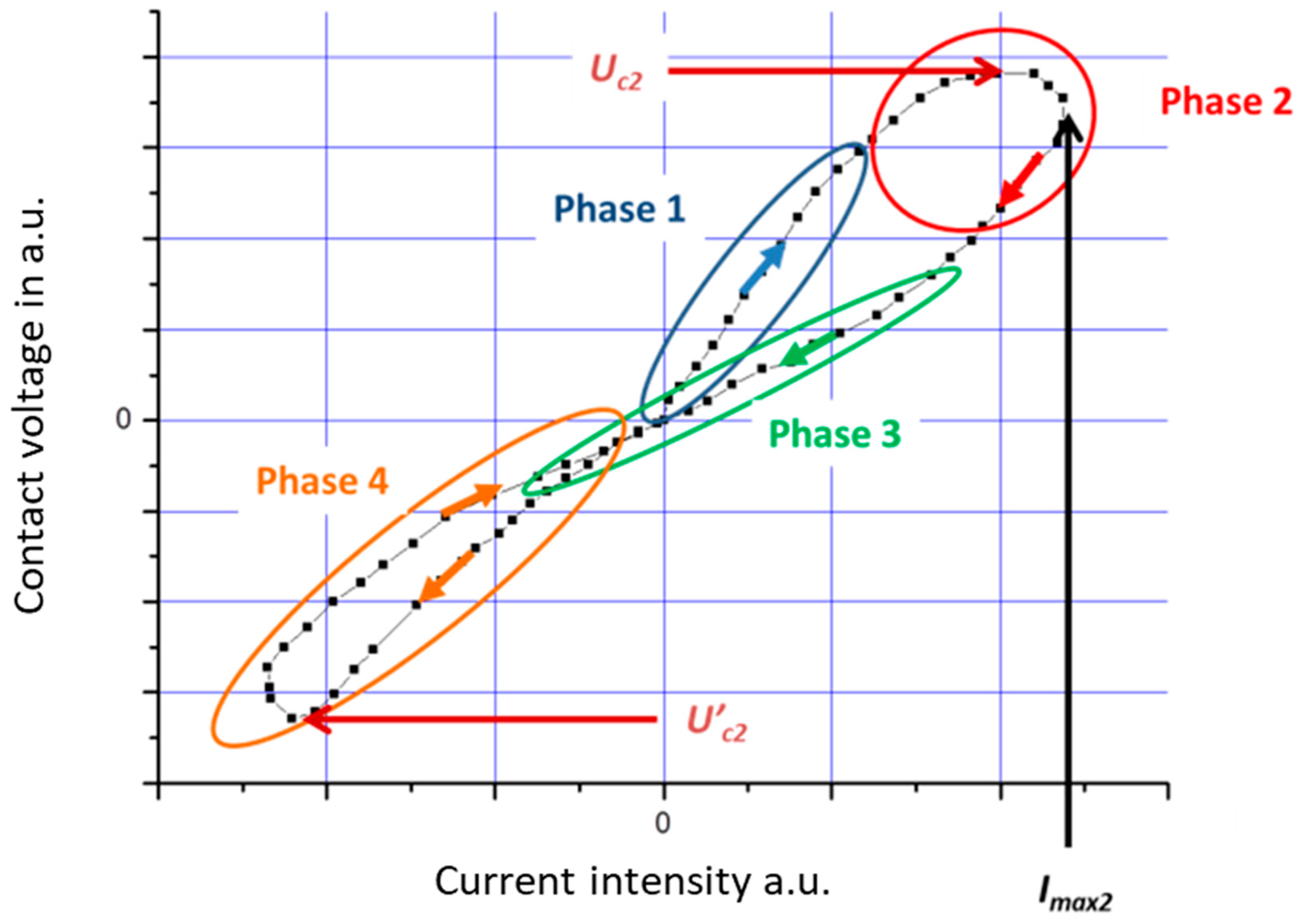 Applsci 13 11752 g010