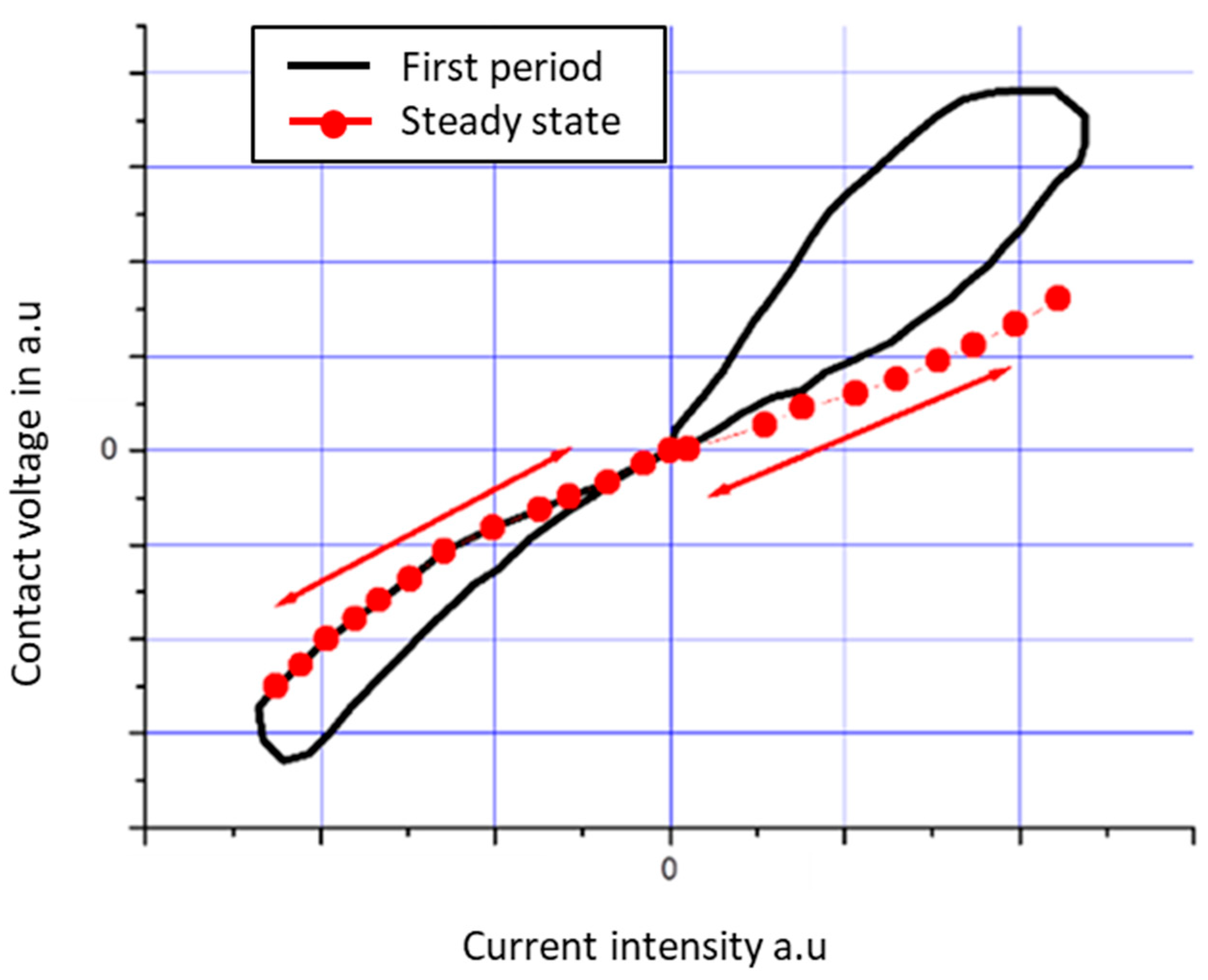 Applsci 13 11752 g011