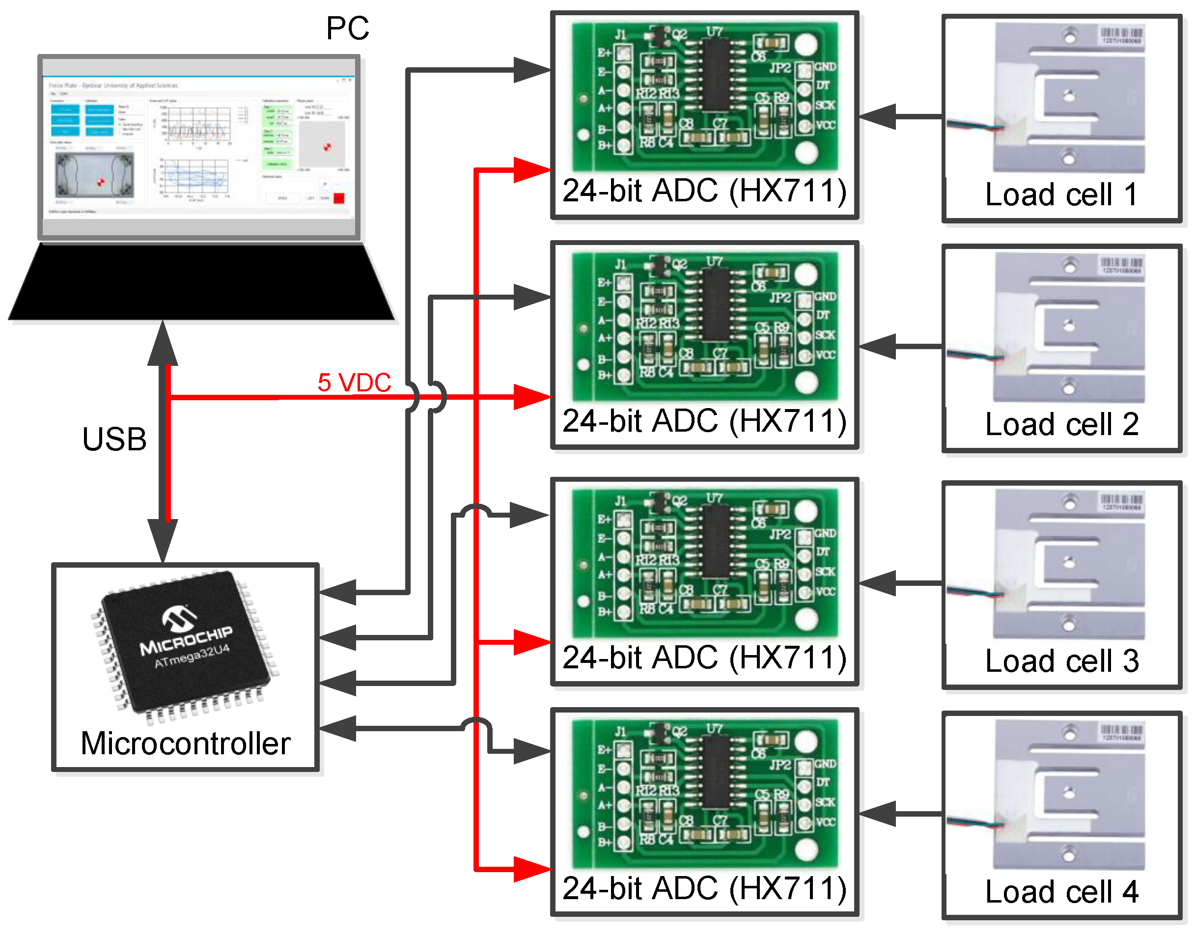 Applsci 13 11753 g008
