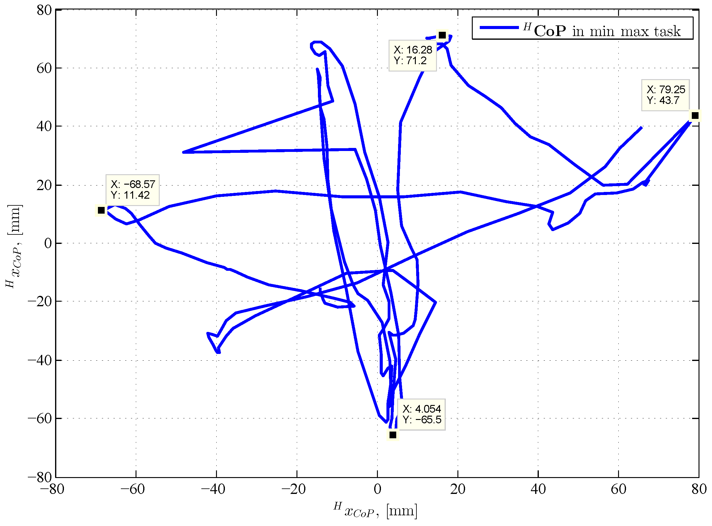 Applsci 13 11753 g013