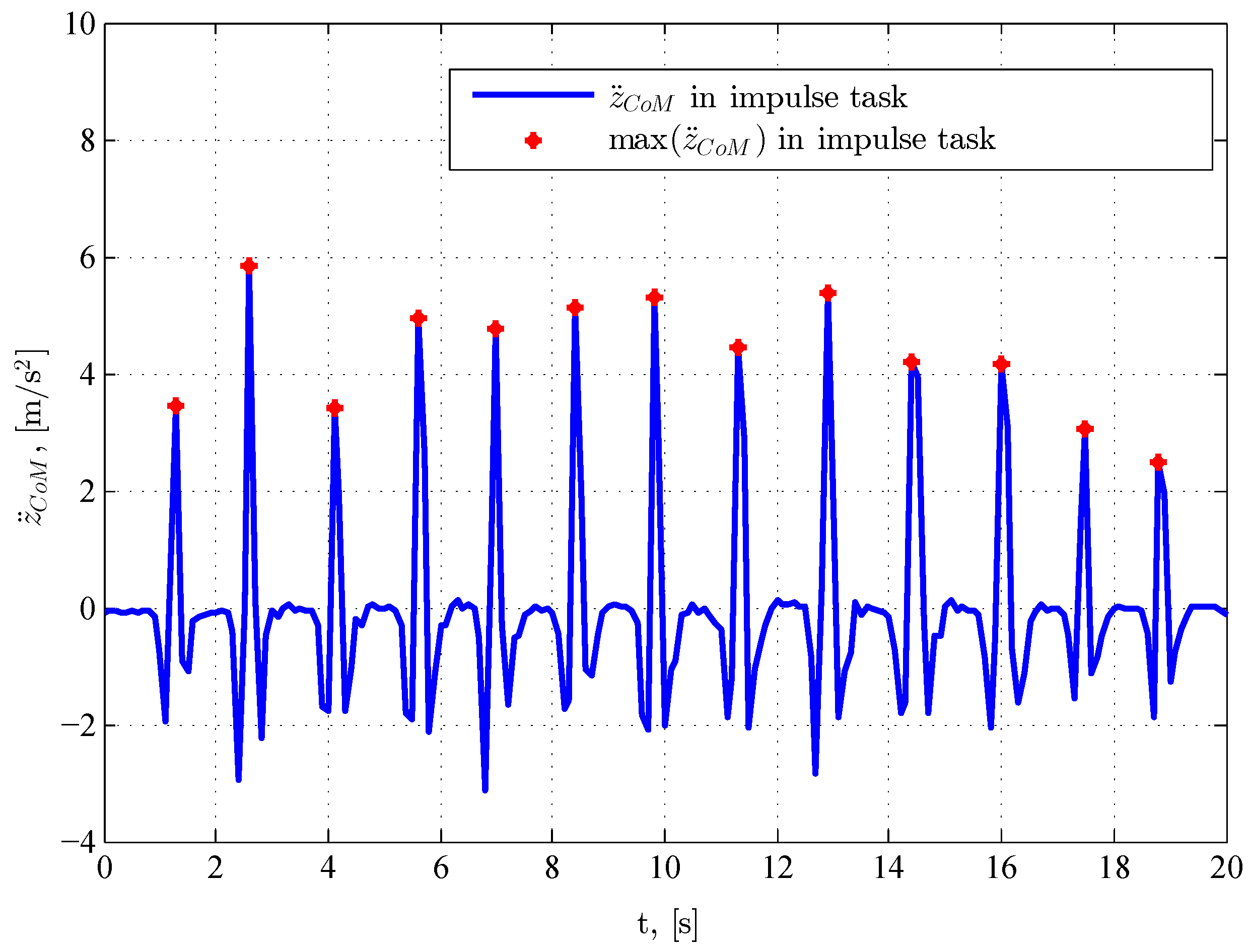 Applsci 13 11753 g014