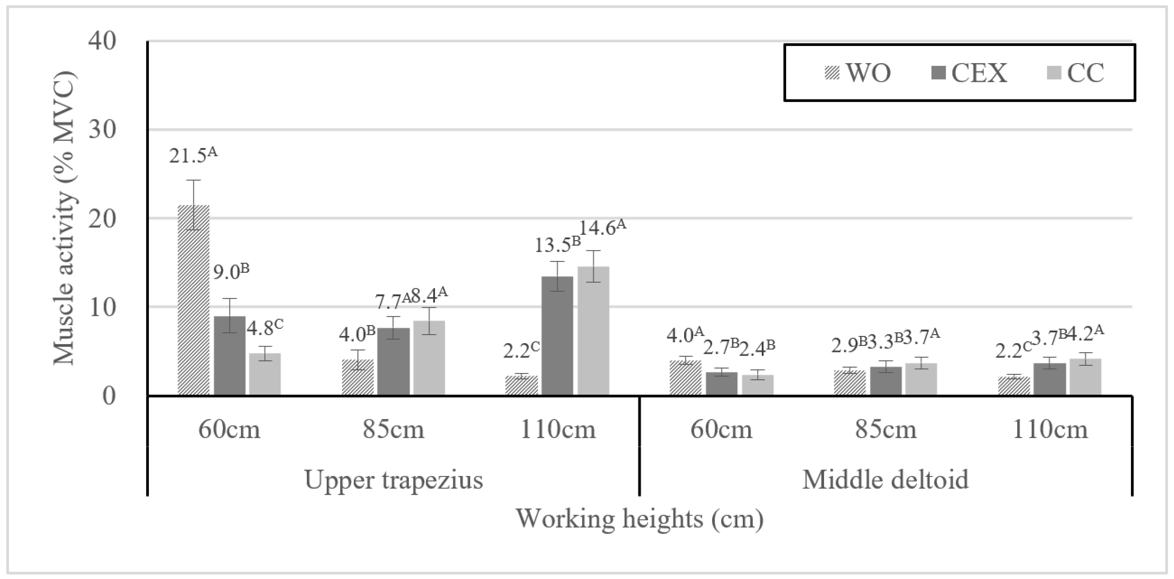 Applsci 13 11754 g003